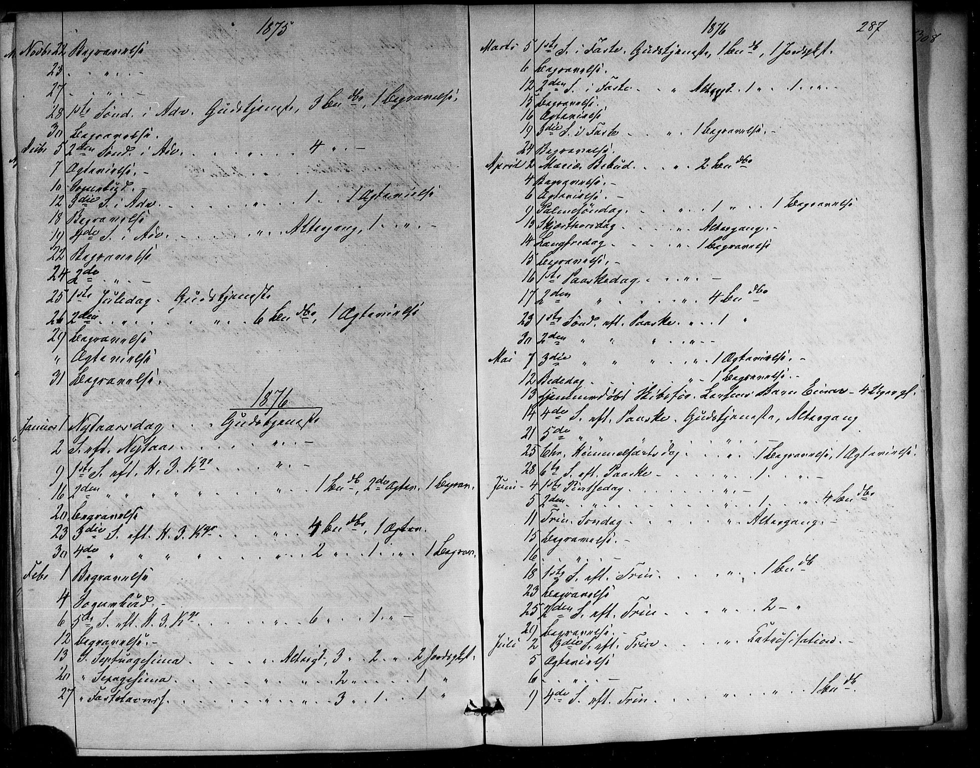 Strømm kirkebøker, SAKO/A-322/F/Fa/L0002: Parish register (official) no. I 2, 1870-1877, p. 287