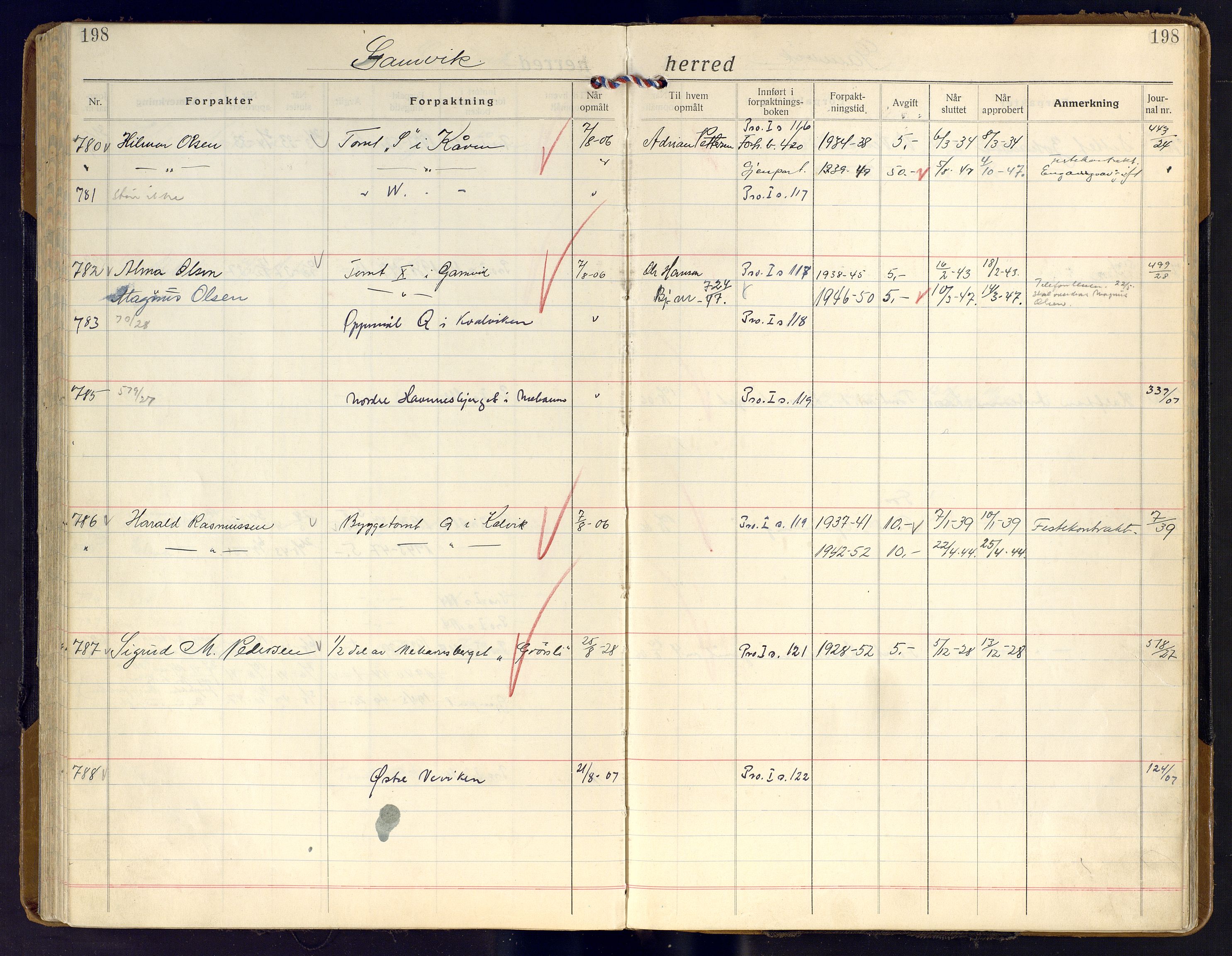 Finnmark jordsalgskommisjon/jordsalgskontor og Statskog SF Finnmark jordsalgskontor, AV/SATØ-S-1443/J/Ja/L0011: Forpaktningsbok for Finnmark II, 1921-1948, p. 198