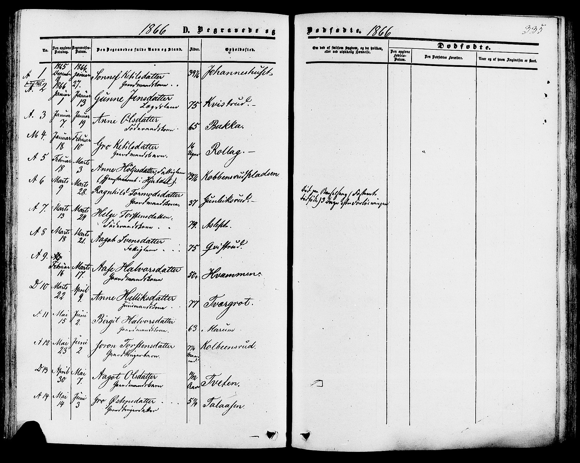 Tinn kirkebøker, SAKO/A-308/F/Fa/L0006: Parish register (official) no. I 6, 1857-1878, p. 335