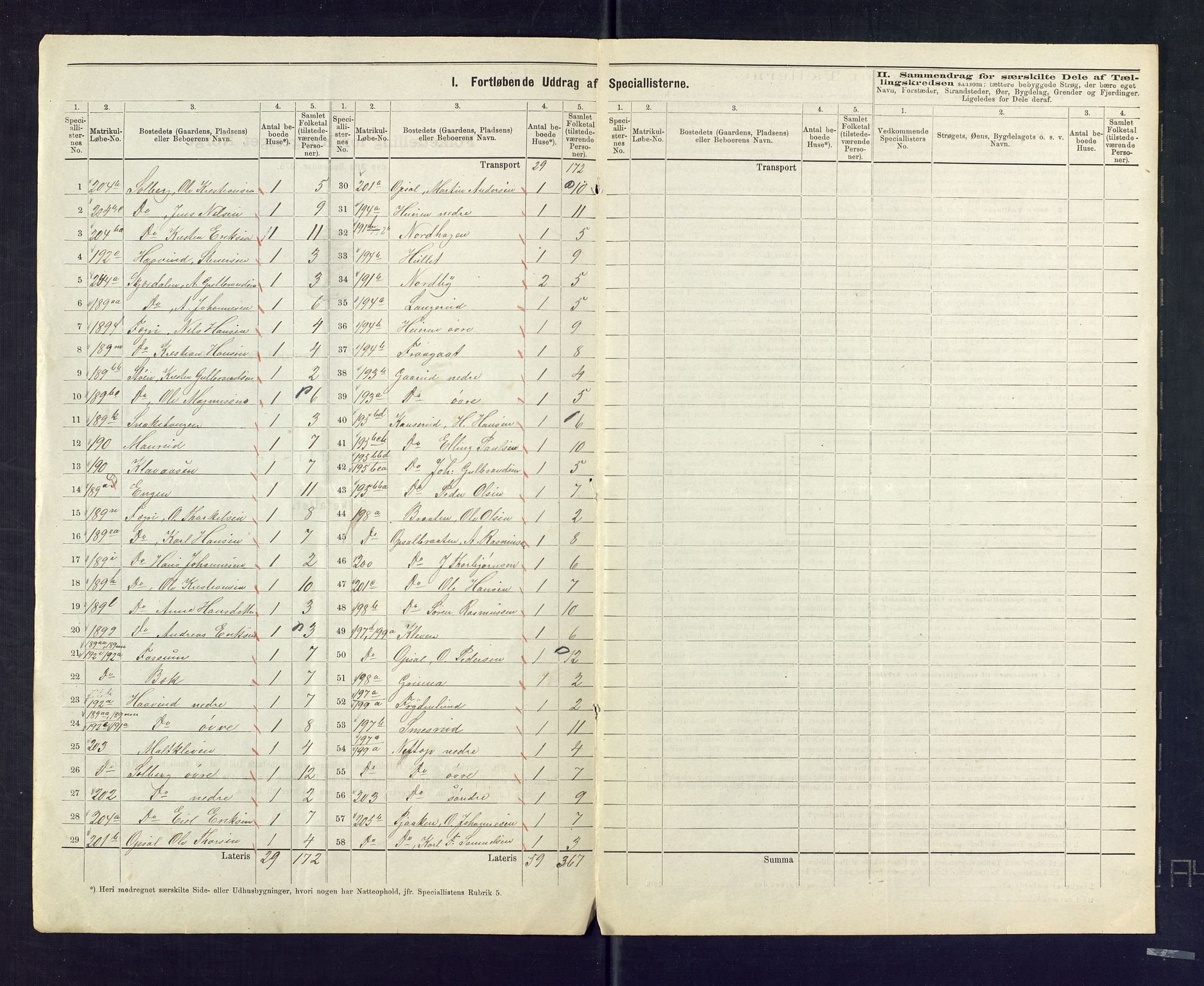 SAKO, 1875 census for 0612P Hole, 1875, p. 38