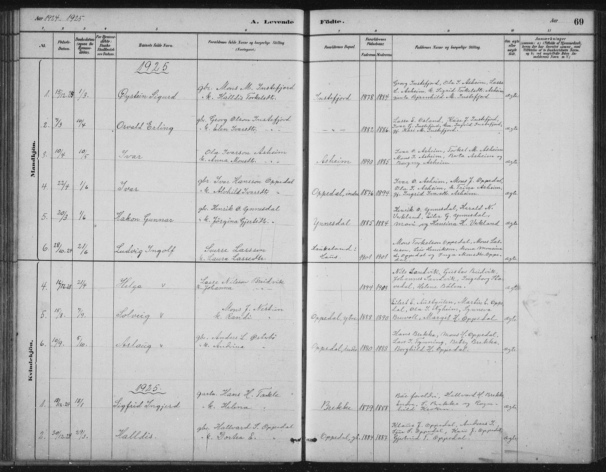 Gulen sokneprestembete, SAB/A-80201/H/Hab/Habc/L0002: Parish register (copy) no. C 2, 1880-1938, p. 69