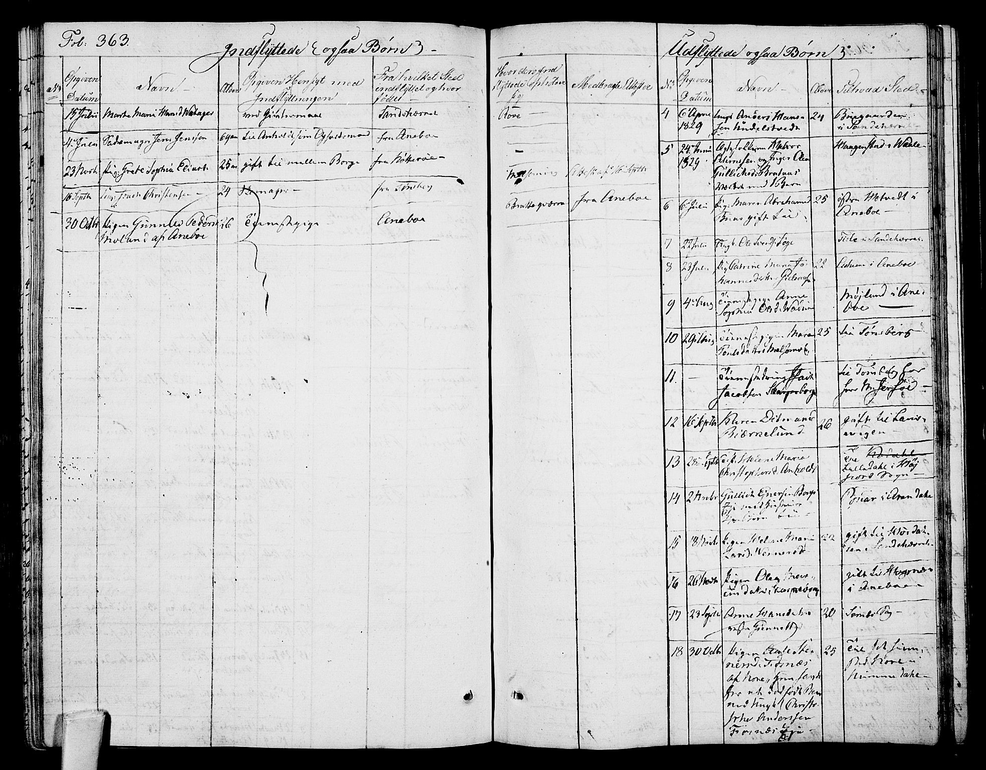 Stokke kirkebøker, SAKO/A-320/F/Fa/L0006: Parish register (official) no. I 6, 1826-1843, p. 363