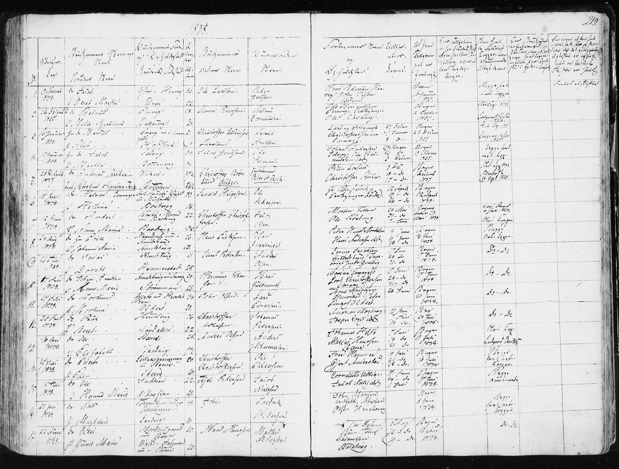 Ministerialprotokoller, klokkerbøker og fødselsregistre - Sør-Trøndelag, SAT/A-1456/634/L0528: Parish register (official) no. 634A04, 1827-1842, p. 219