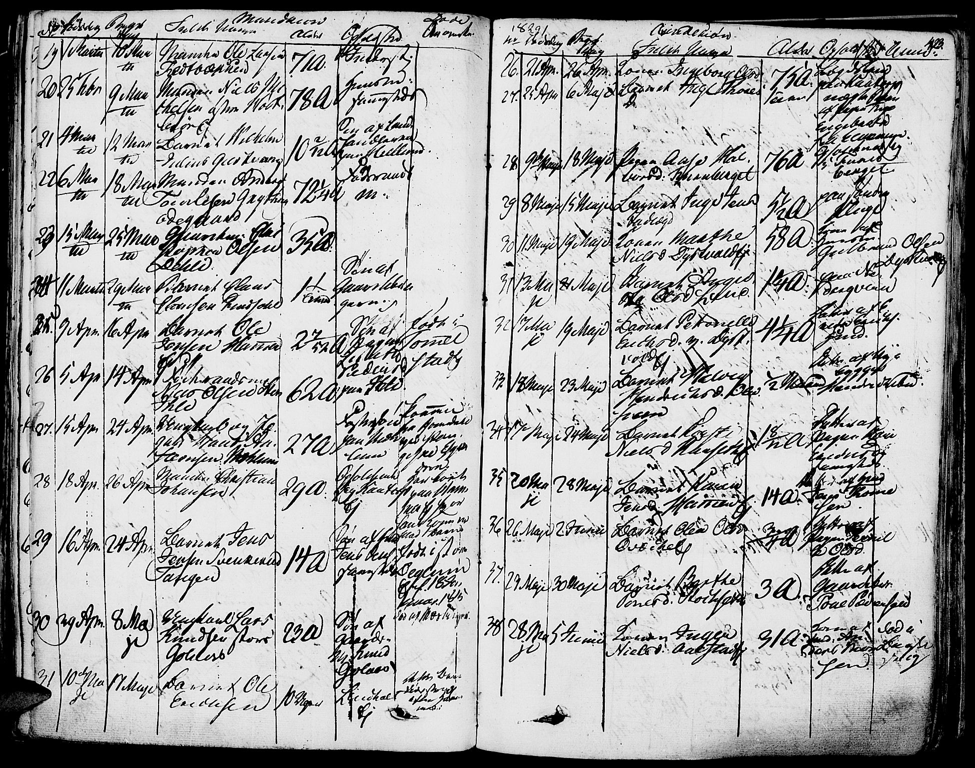 Vang prestekontor, Hedmark, AV/SAH-PREST-008/H/Ha/Haa/L0009: Parish register (official) no. 9, 1826-1841, p. 423