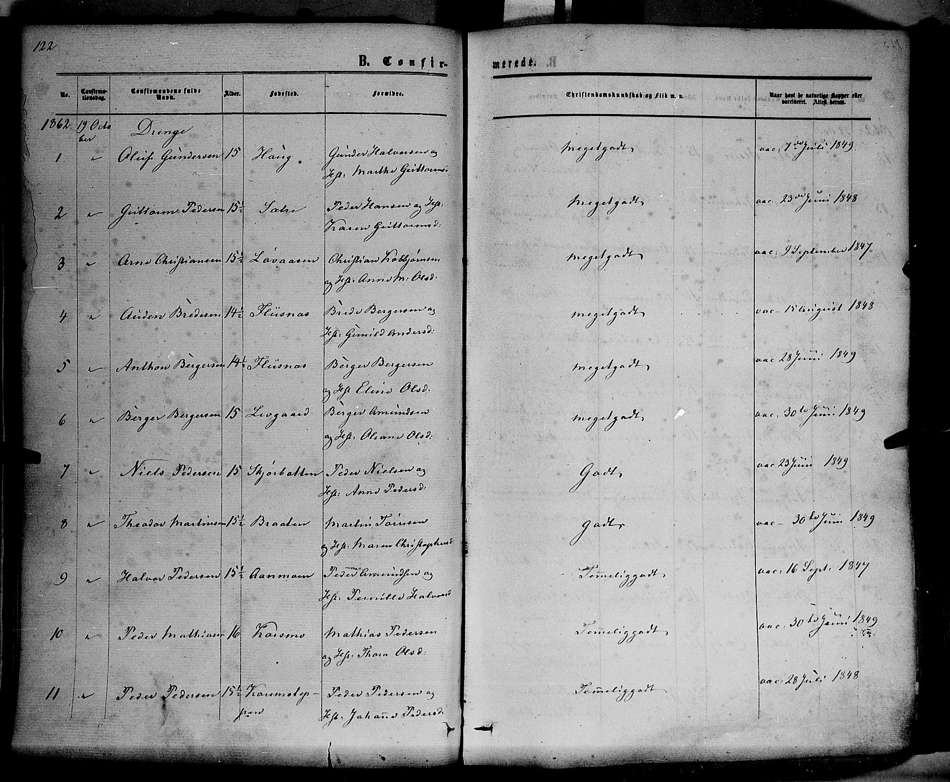 Hof prestekontor, SAH/PREST-038/H/Ha/Haa/L0009: Parish register (official) no. 9, 1862-1877, p. 122
