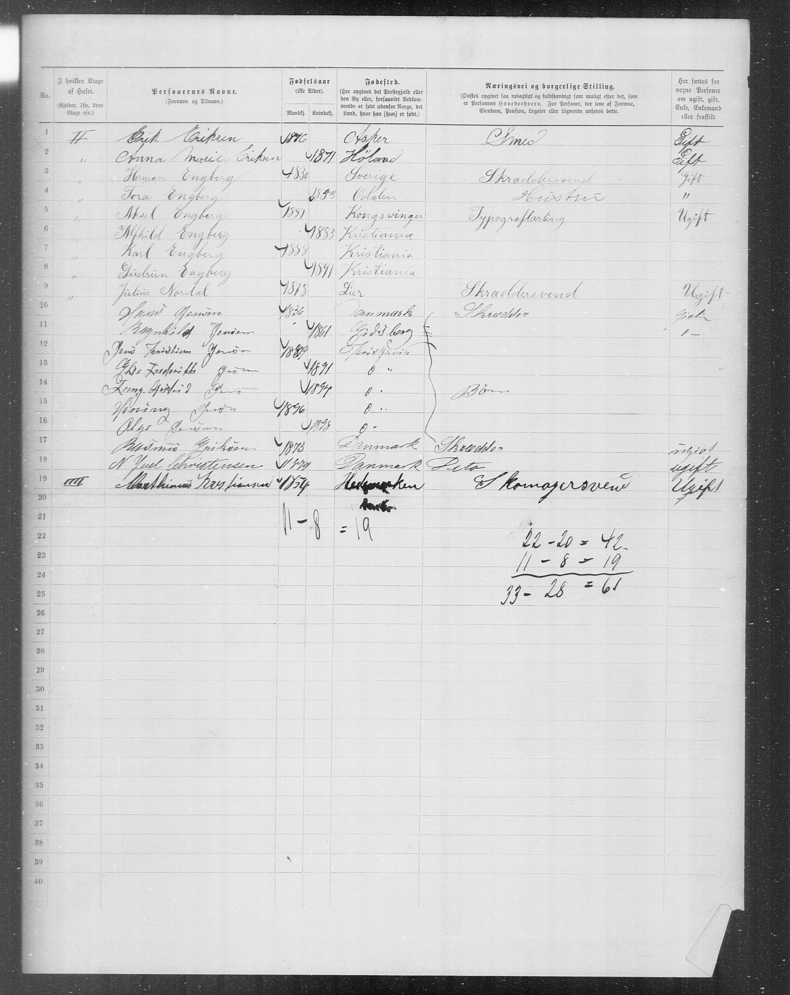 OBA, Municipal Census 1899 for Kristiania, 1899, p. 7931