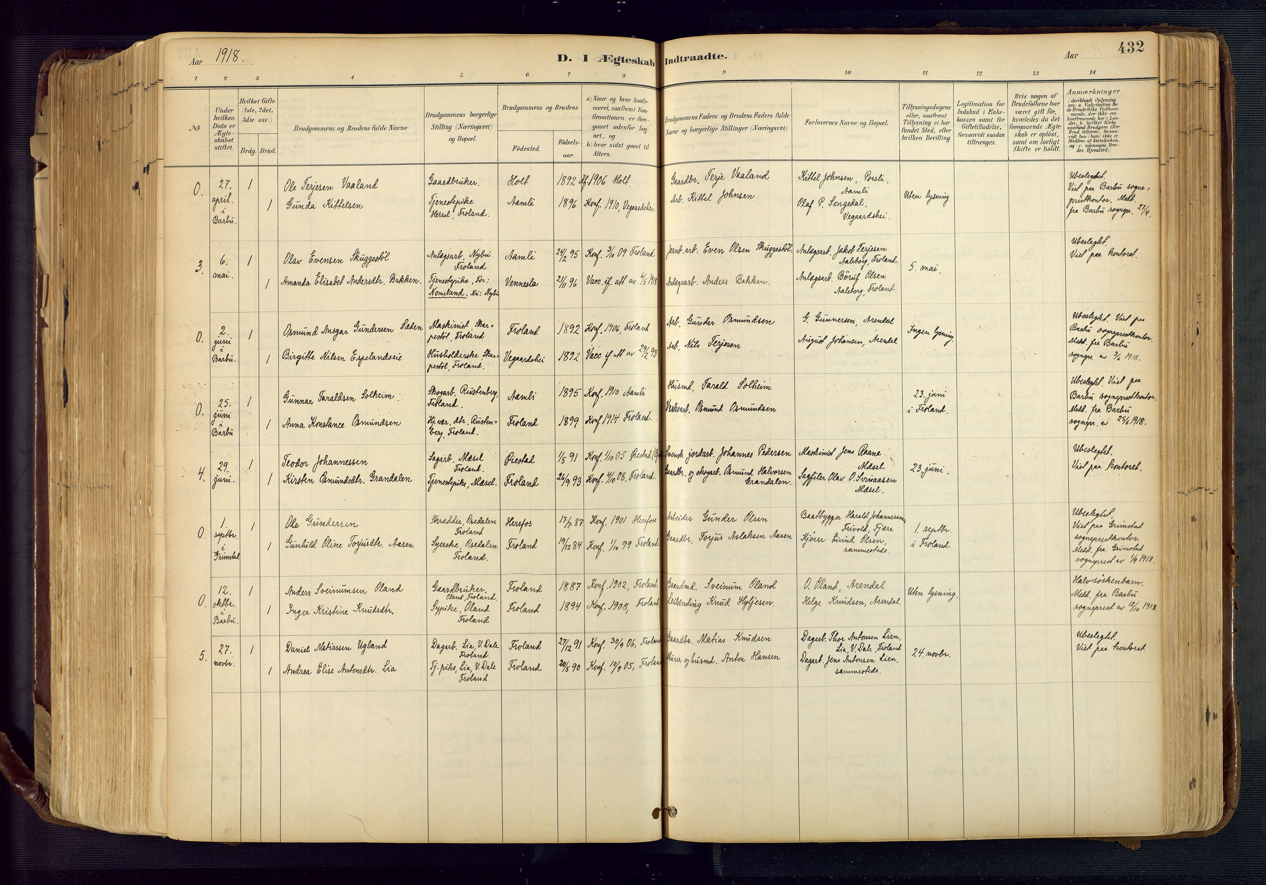 Froland sokneprestkontor, SAK/1111-0013/F/Fa/L0005: Parish register (official) no. A 5, 1882-1921, p. 432