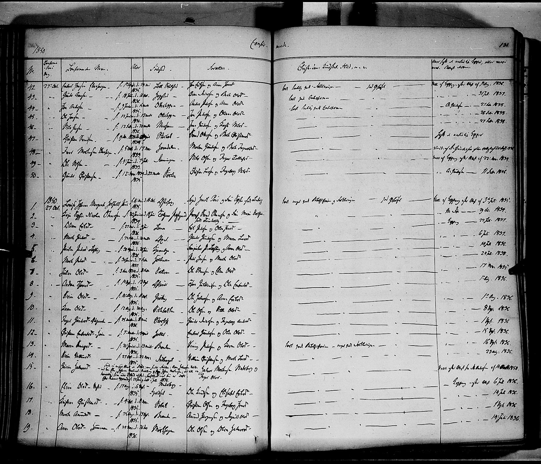 Elverum prestekontor, AV/SAH-PREST-044/H/Ha/Haa/L0009: Parish register (official) no. 9, 1843-1856, p. 131