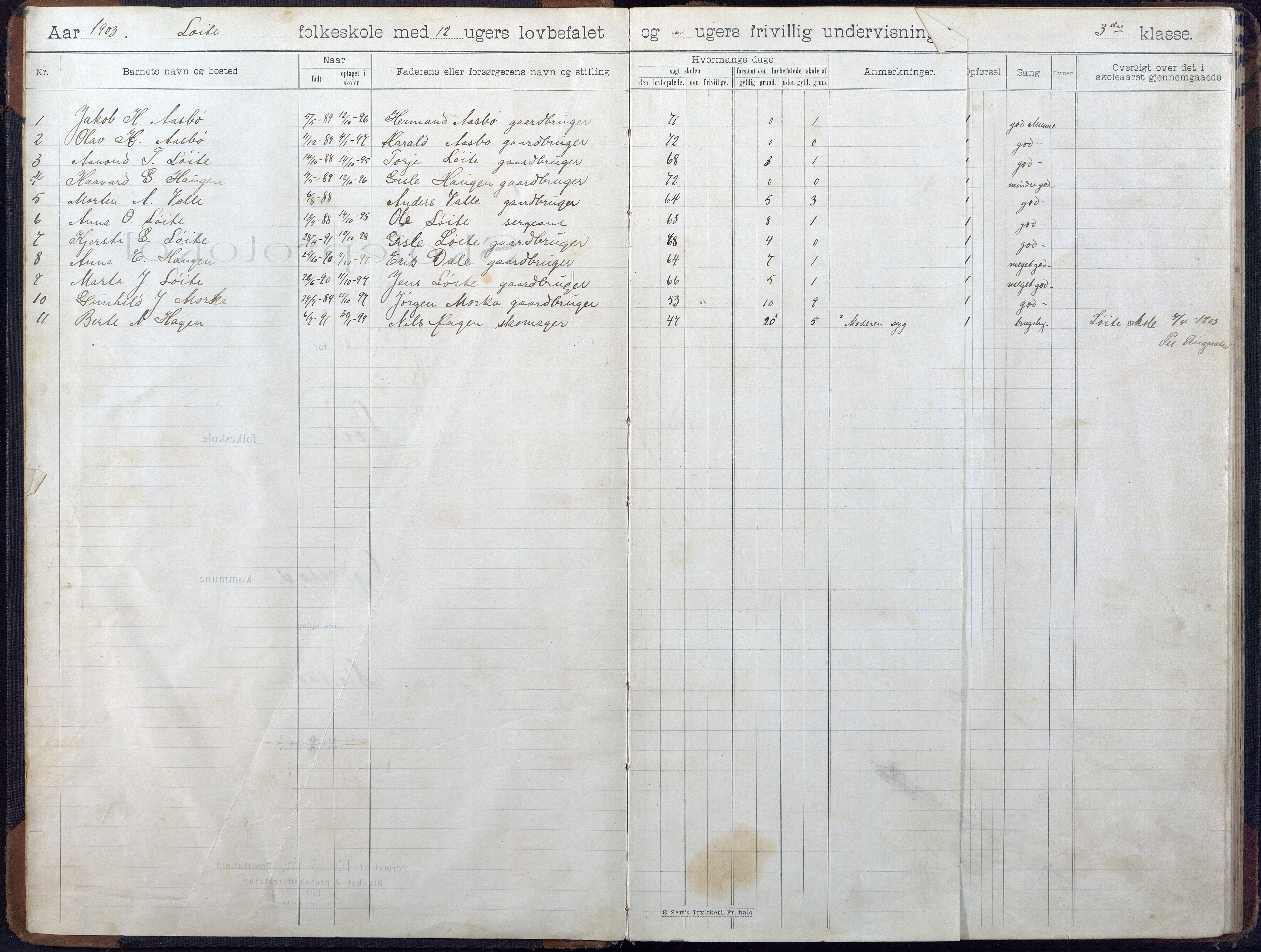 Gjerstad Kommune, Løite Skole, AAMA/KA0911-550c/F02/L0002: Skoleprotokoll, 1903-1921