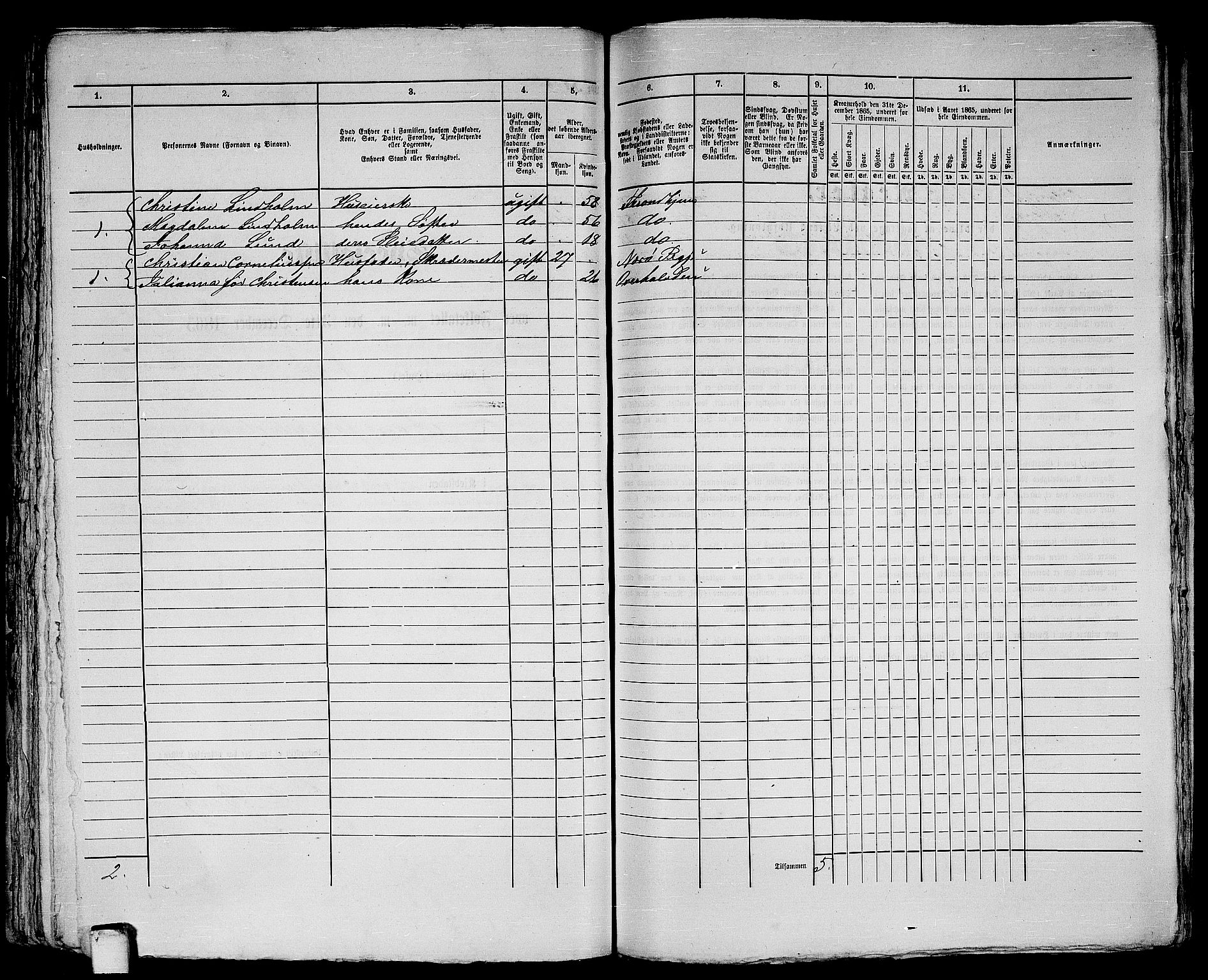 RA, 1865 census for Trondheim, 1865, p. 400