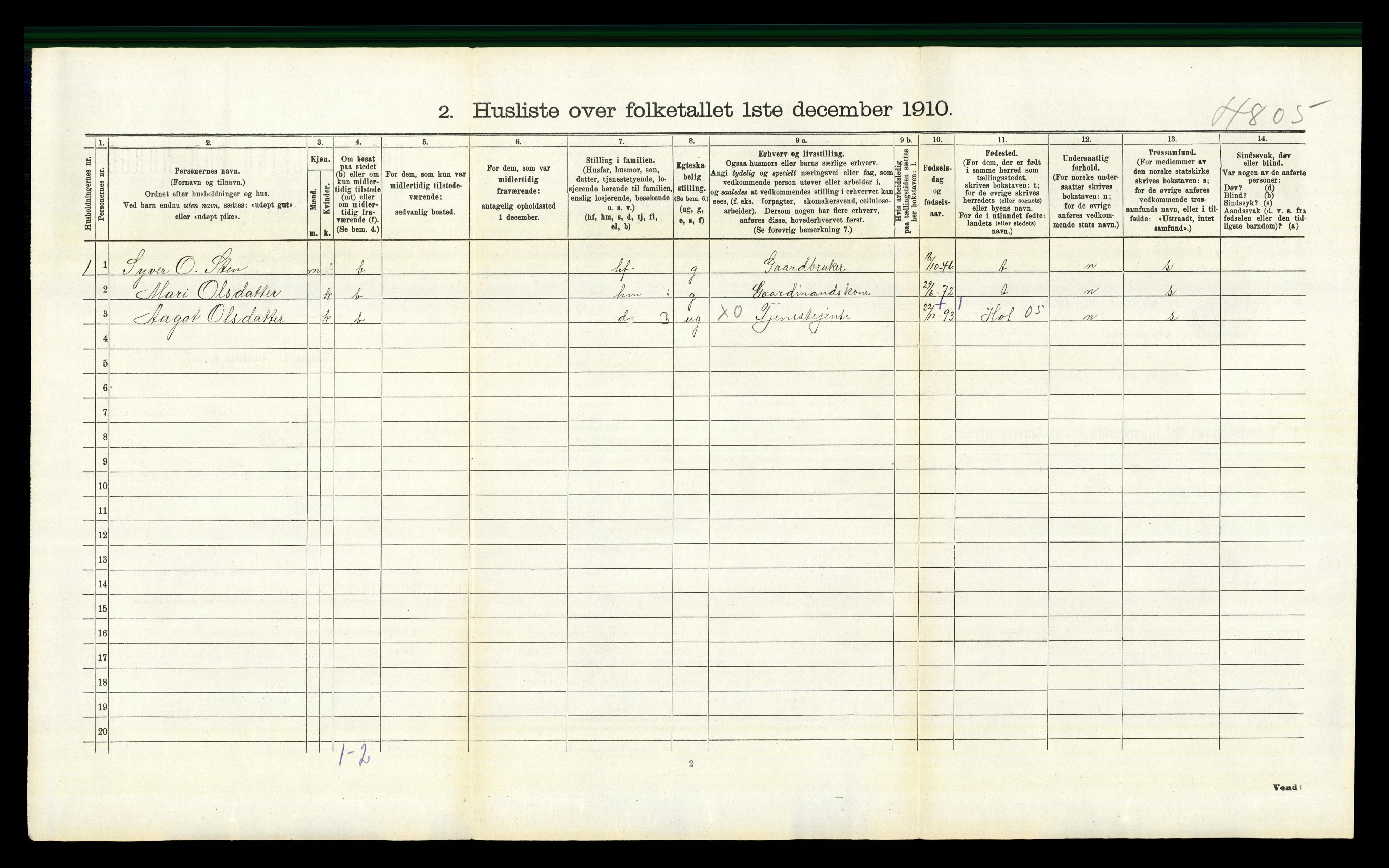 RA, 1910 census for Ål, 1910, p. 504