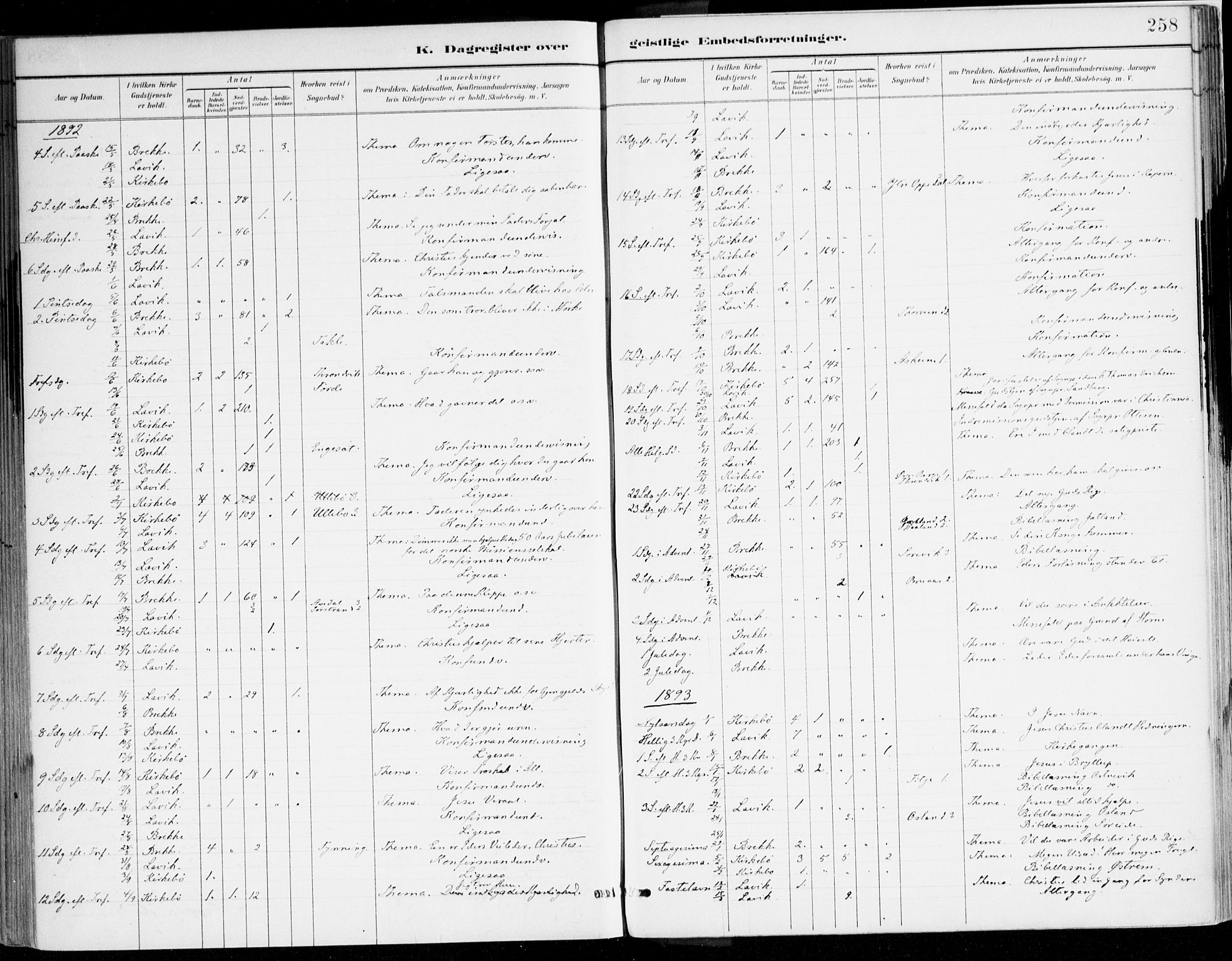 Lavik sokneprestembete, AV/SAB-A-80901: Parish register (official) no. B 1, 1882-1908, p. 258