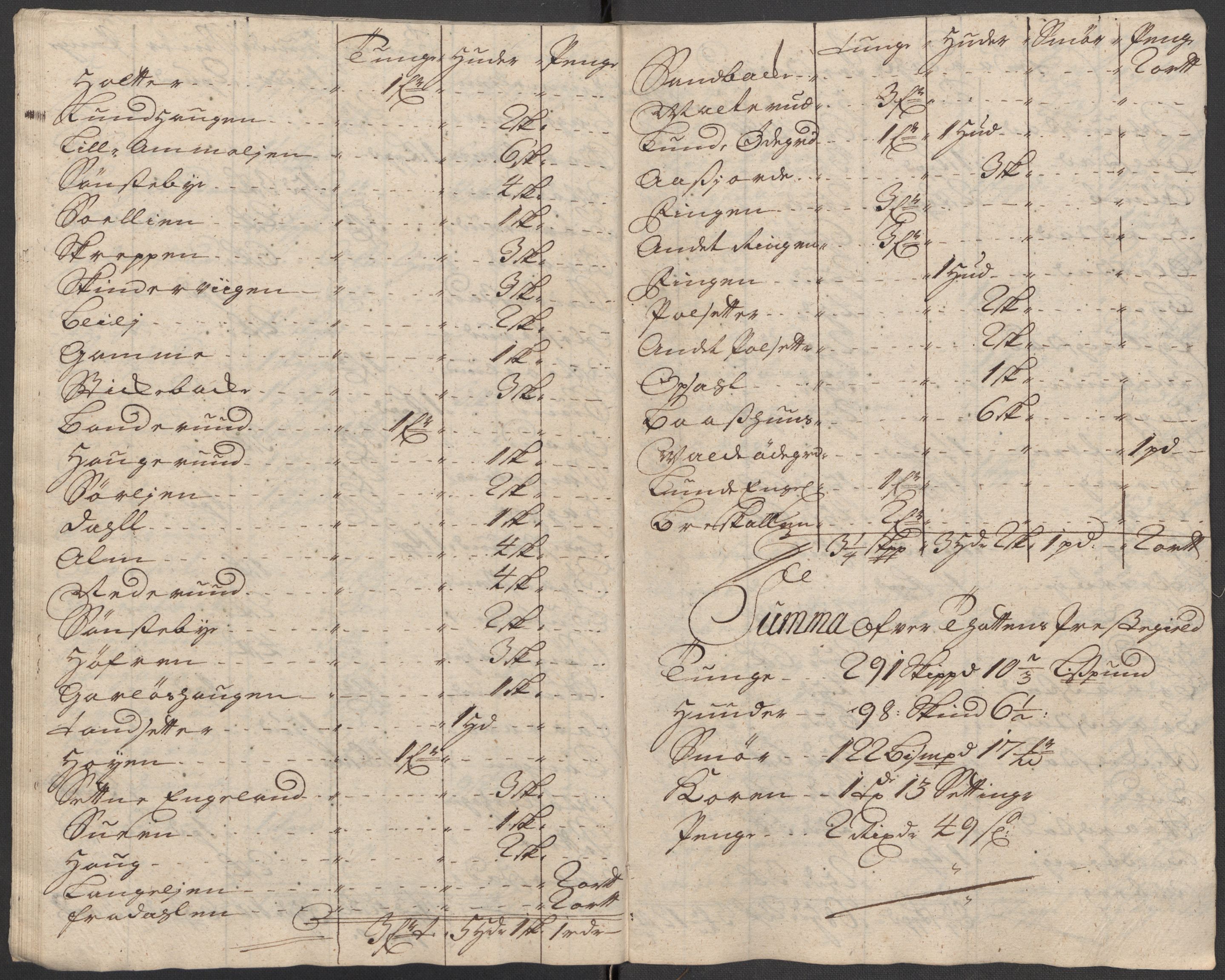 Rentekammeret inntil 1814, Reviderte regnskaper, Fogderegnskap, AV/RA-EA-4092/R18/L1311: Fogderegnskap Hadeland, Toten og Valdres, 1713, p. 27