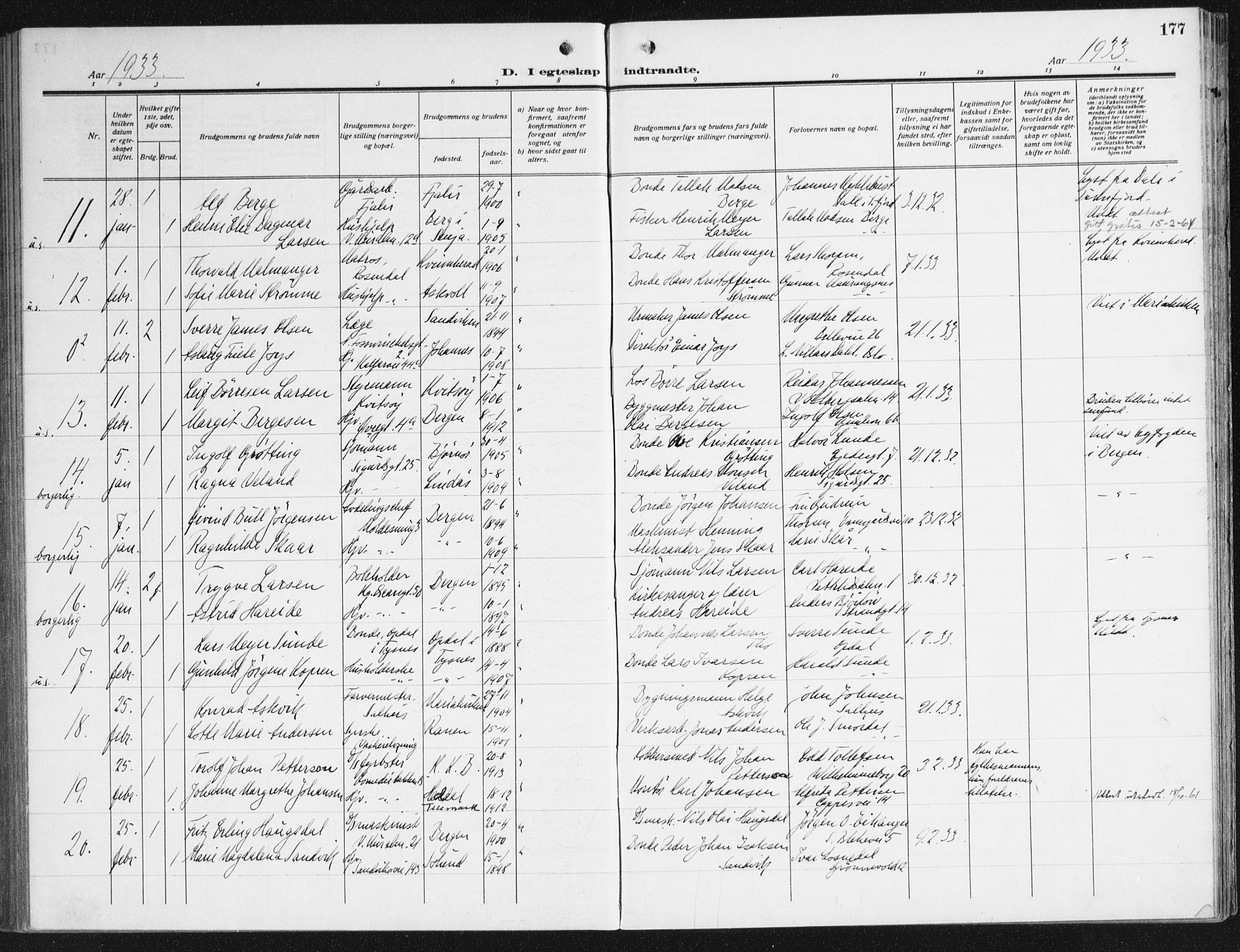 Domkirken sokneprestembete, AV/SAB-A-74801/H/Haa/L0039: Parish register (official) no. D 6, 1921-1937, p. 177