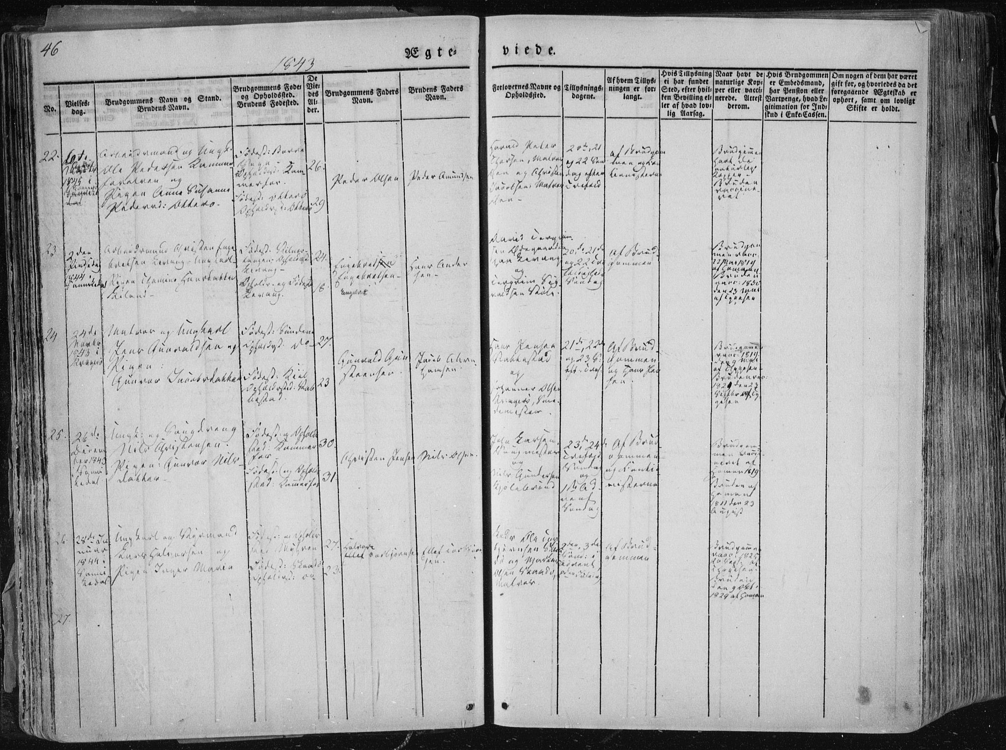 Sannidal kirkebøker, SAKO/A-296/F/Fa/L0007: Parish register (official) no. 7, 1831-1854, p. 46