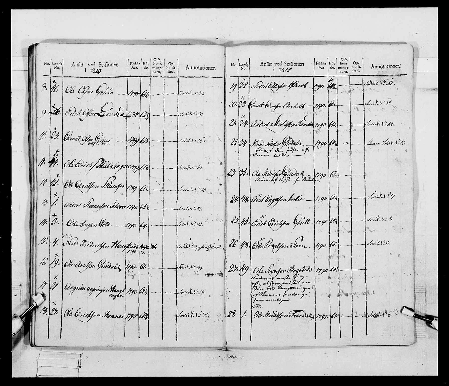 Generalitets- og kommissariatskollegiet, Det kongelige norske kommissariatskollegium, AV/RA-EA-5420/E/Eh/L0083c: 2. Trondheimske nasjonale infanteriregiment, 1810, p. 182