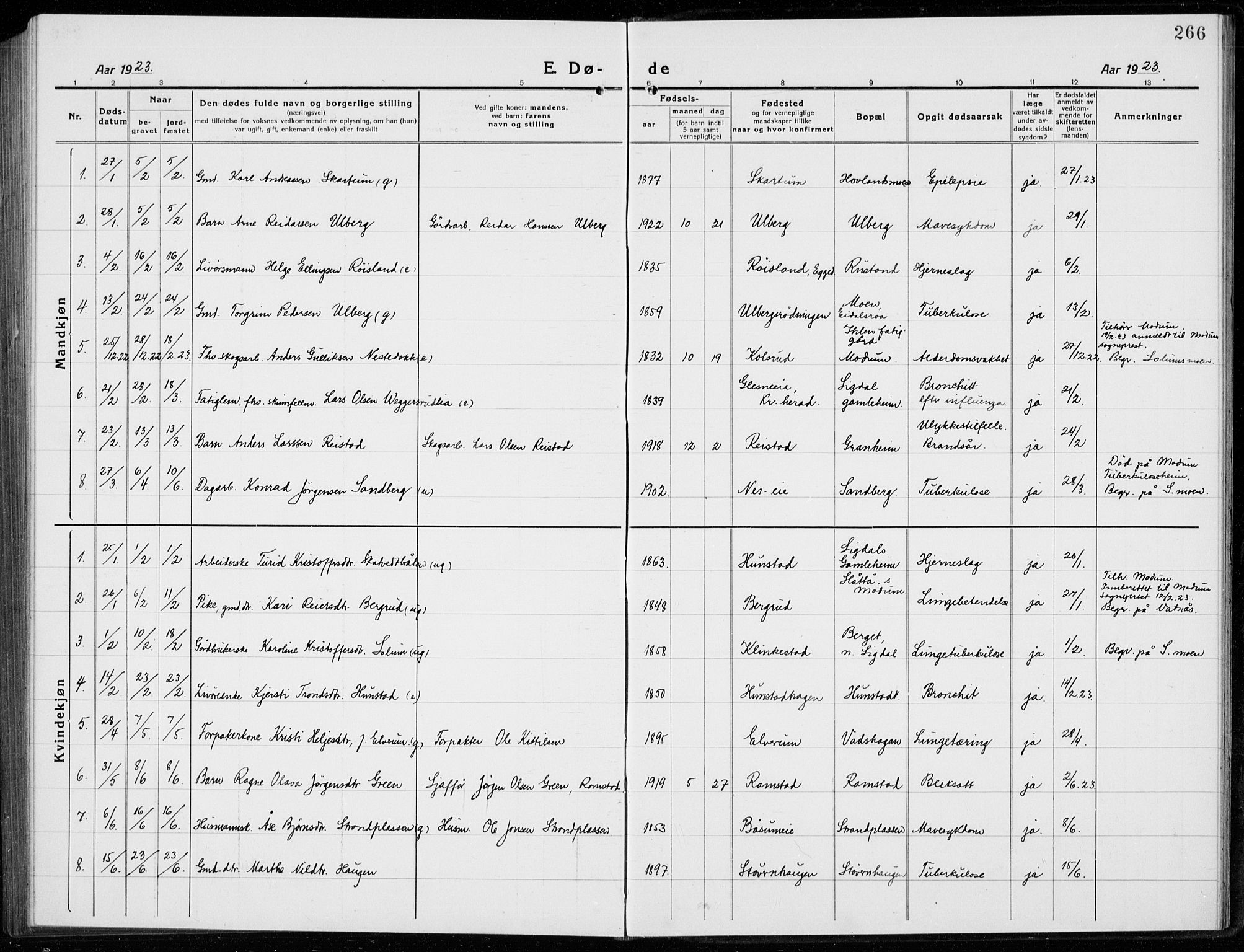 Sigdal kirkebøker, AV/SAKO-A-245/G/Ga/L0007: Parish register (copy) no. I 7, 1917-1935, p. 266