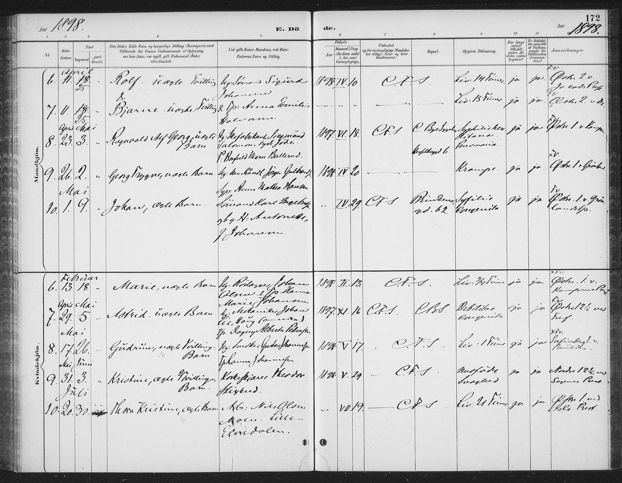 Rikshospitalet prestekontor Kirkebøker, SAO/A-10309b/F/L0010: Parish register (official) no. 10, 1888-1912, p. 172