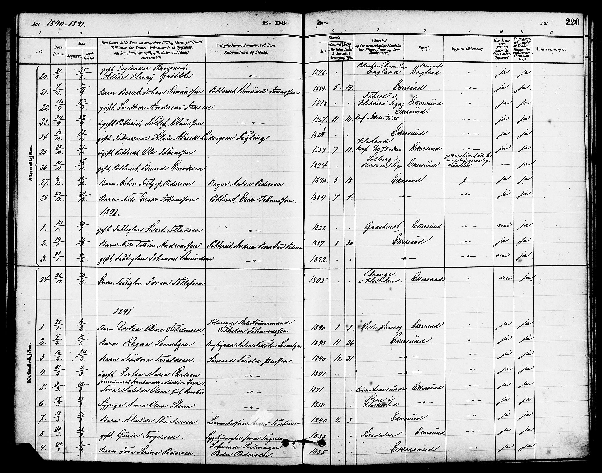 Eigersund sokneprestkontor, SAST/A-101807/S08/L0015: Parish register (official) no. A 15, 1879-1892, p. 220