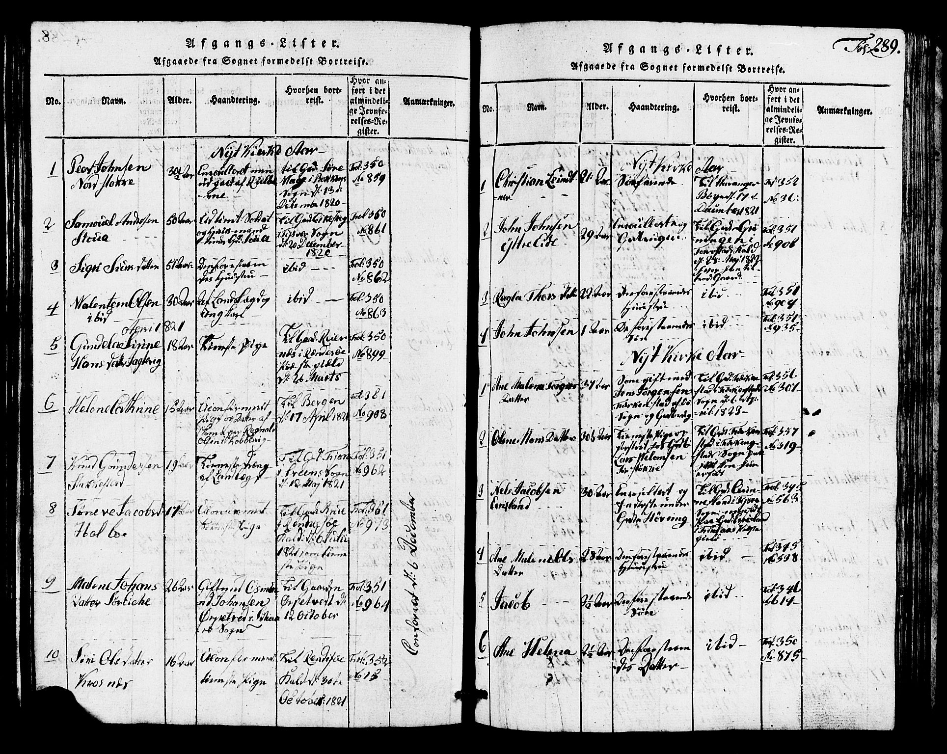Avaldsnes sokneprestkontor, SAST/A -101851/H/Ha/Hab/L0001: Parish register (copy) no. B 1, 1816-1825, p. 289