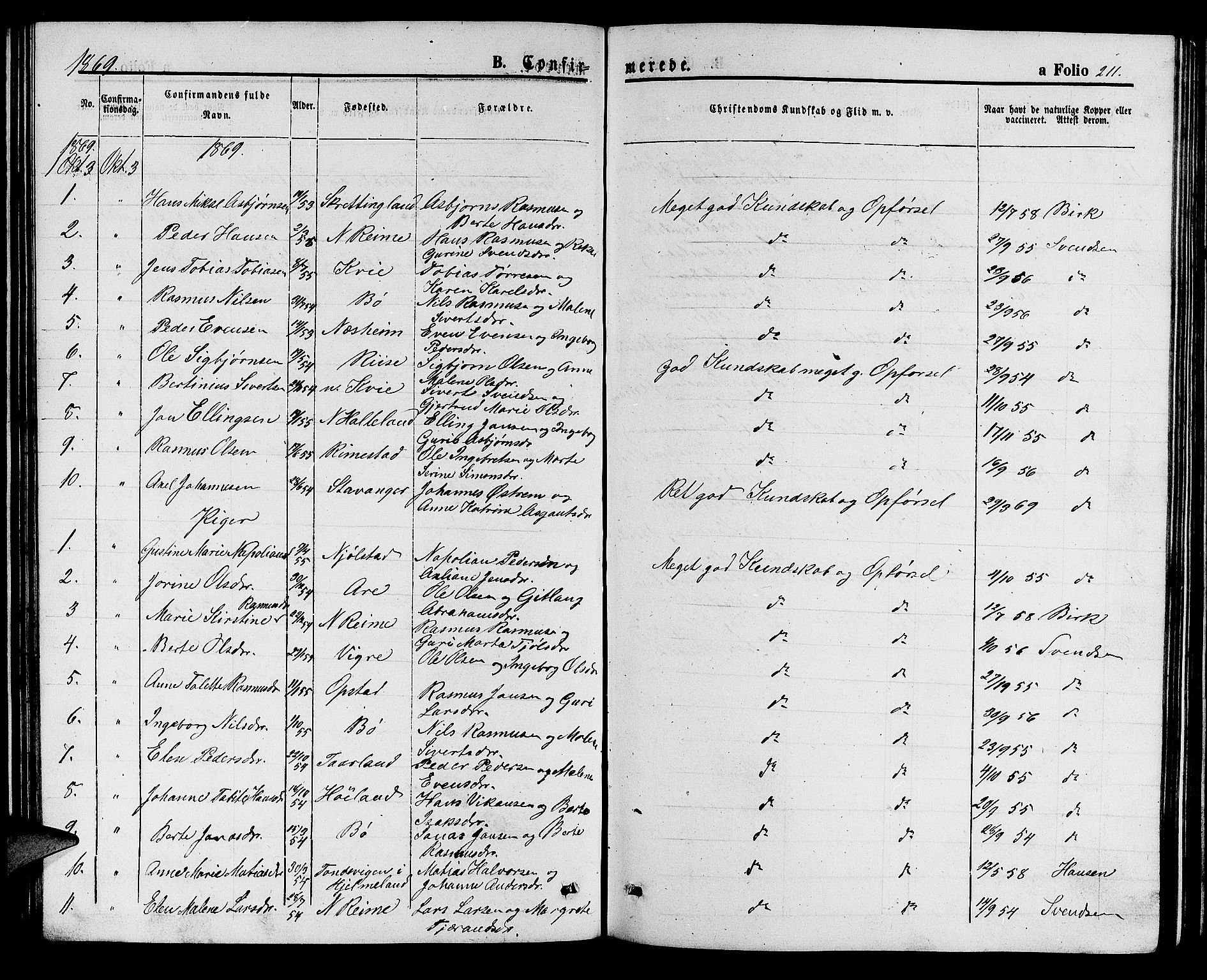 Hå sokneprestkontor, AV/SAST-A-101801/001/30BB/L0001: Parish register (copy) no. B 1, 1854-1883, p. 211