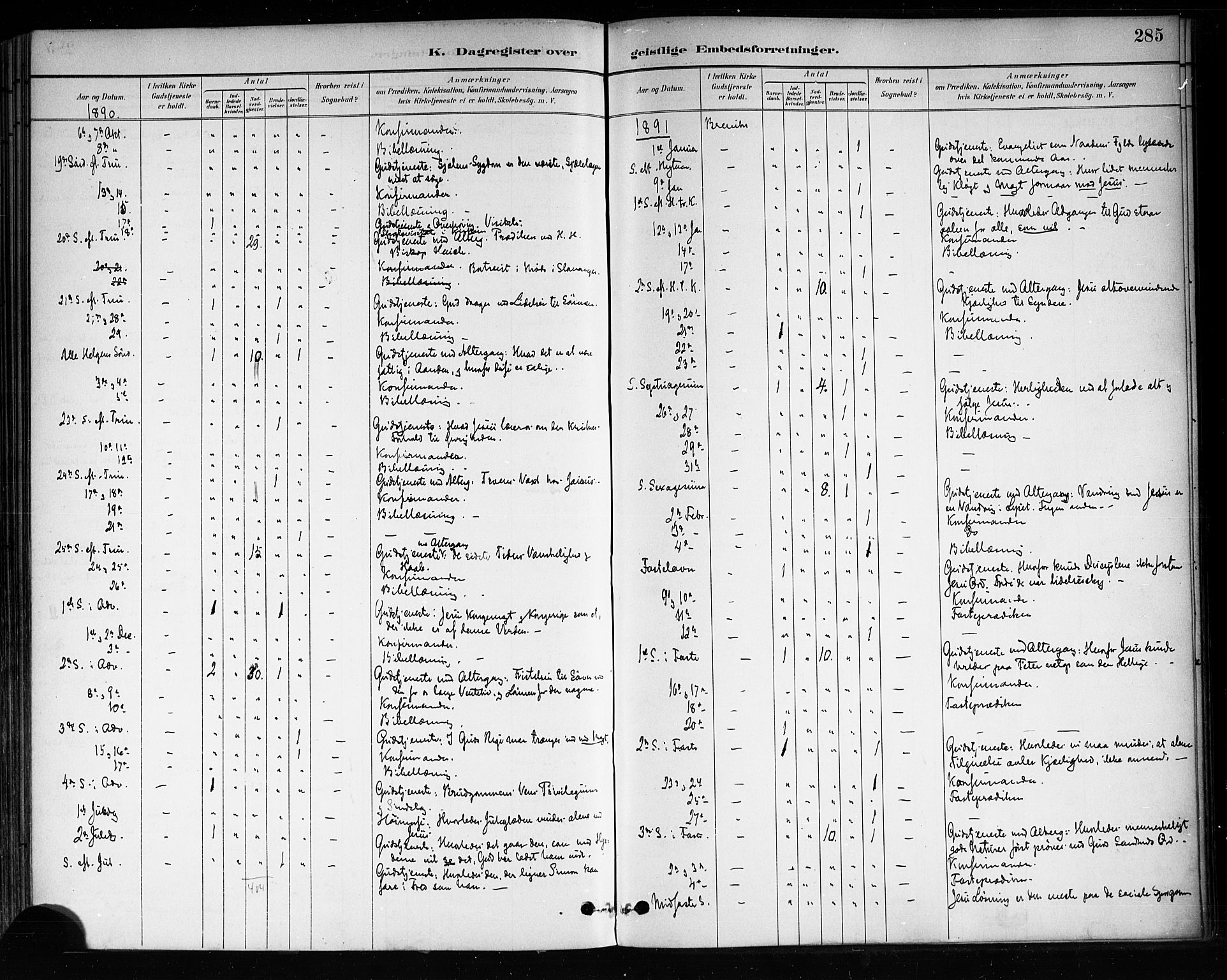 Brevik kirkebøker, SAKO/A-255/F/Fa/L0007: Parish register (official) no. 7, 1882-1900, p. 285