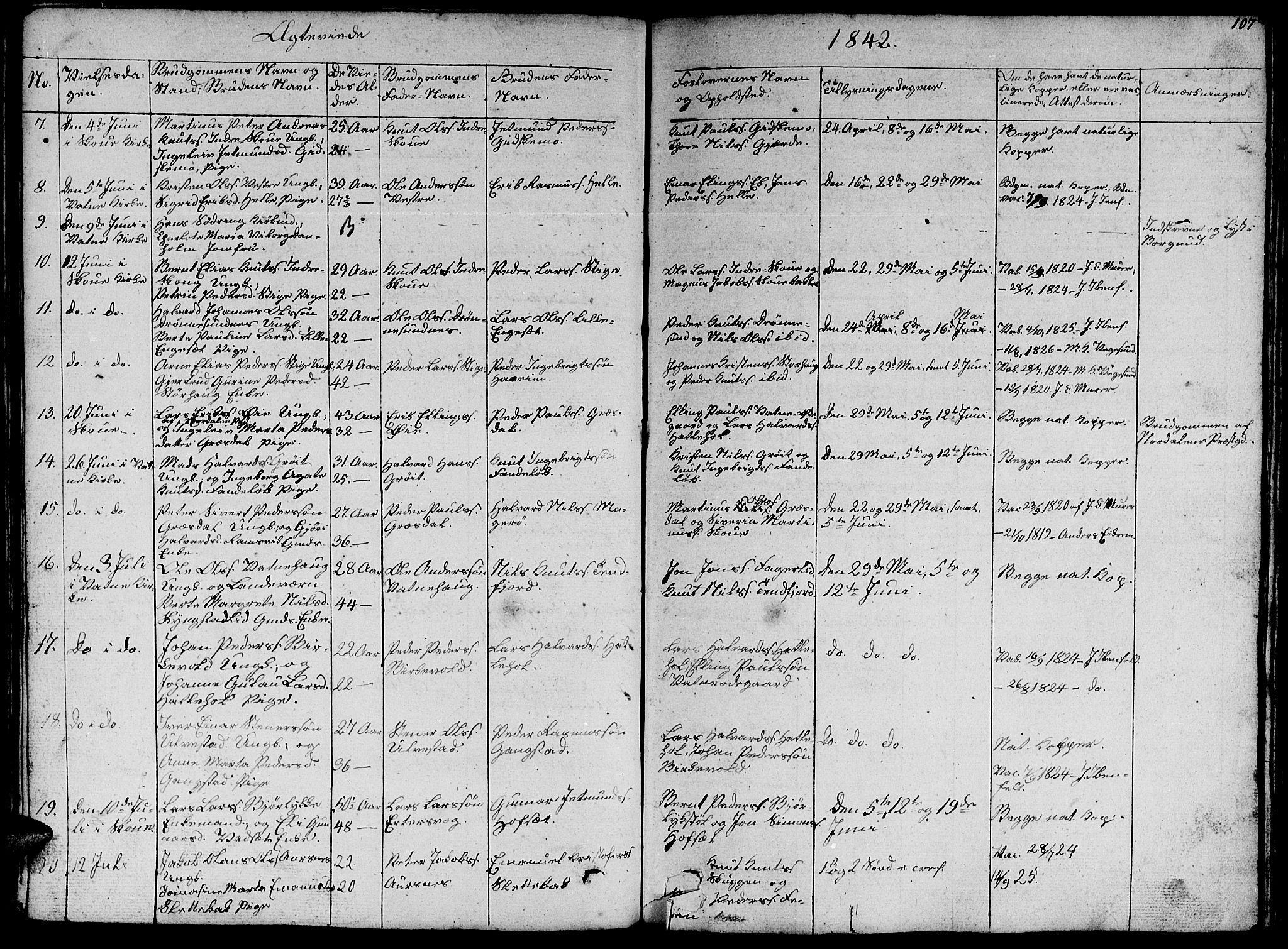 Ministerialprotokoller, klokkerbøker og fødselsregistre - Møre og Romsdal, SAT/A-1454/524/L0362: Parish register (copy) no. 524C03, 1840-1854, p. 107