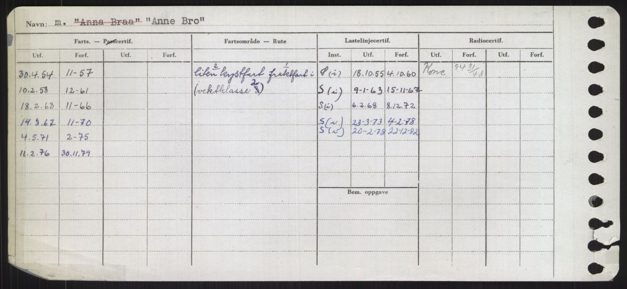 Sjøfartsdirektoratet med forløpere, Skipsmålingen, RA/S-1627/H/Ha/L0001/0001: Fartøy, A-Eig / Fartøy A-Bjøn, p. 308