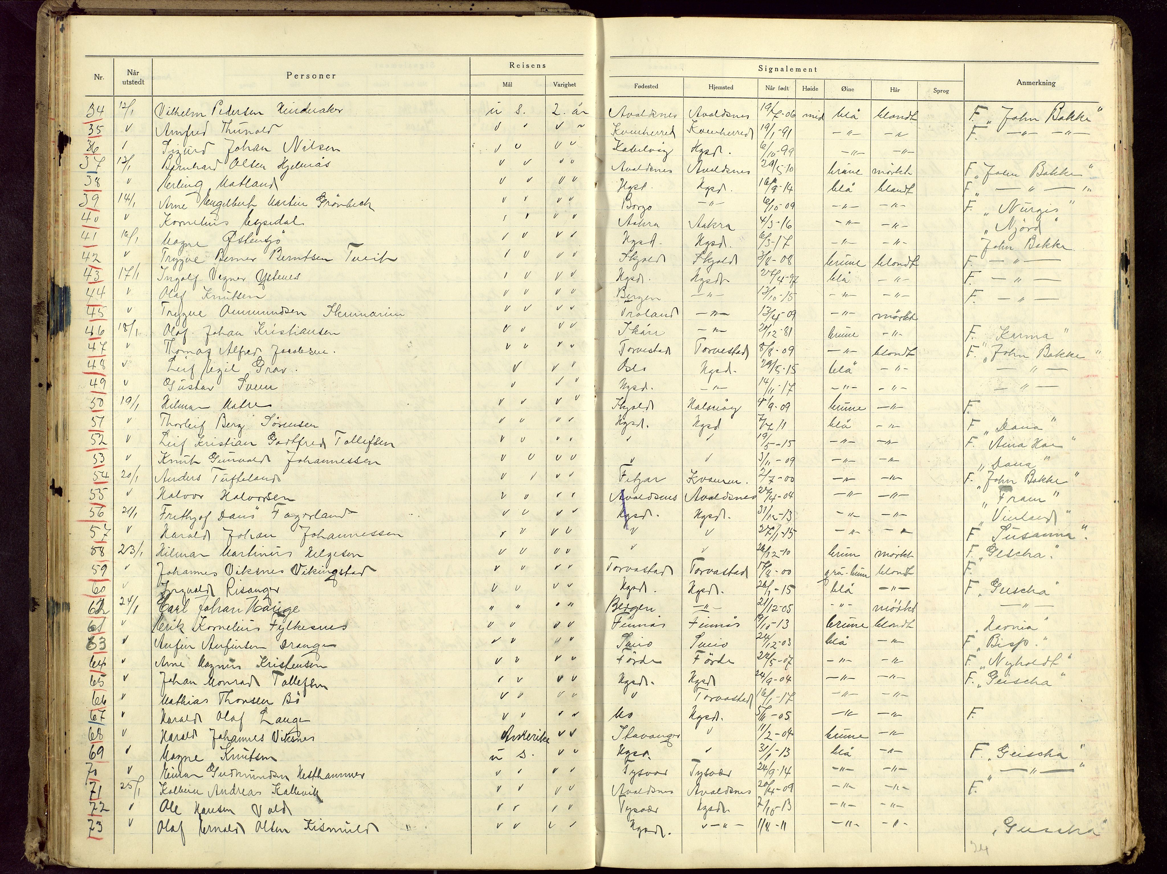 Haugesund politikammer, AV/SAST-A-100440/K/L0005: Passprotokoll 23/12-34-24/12-36, 1934-1936, p. 37