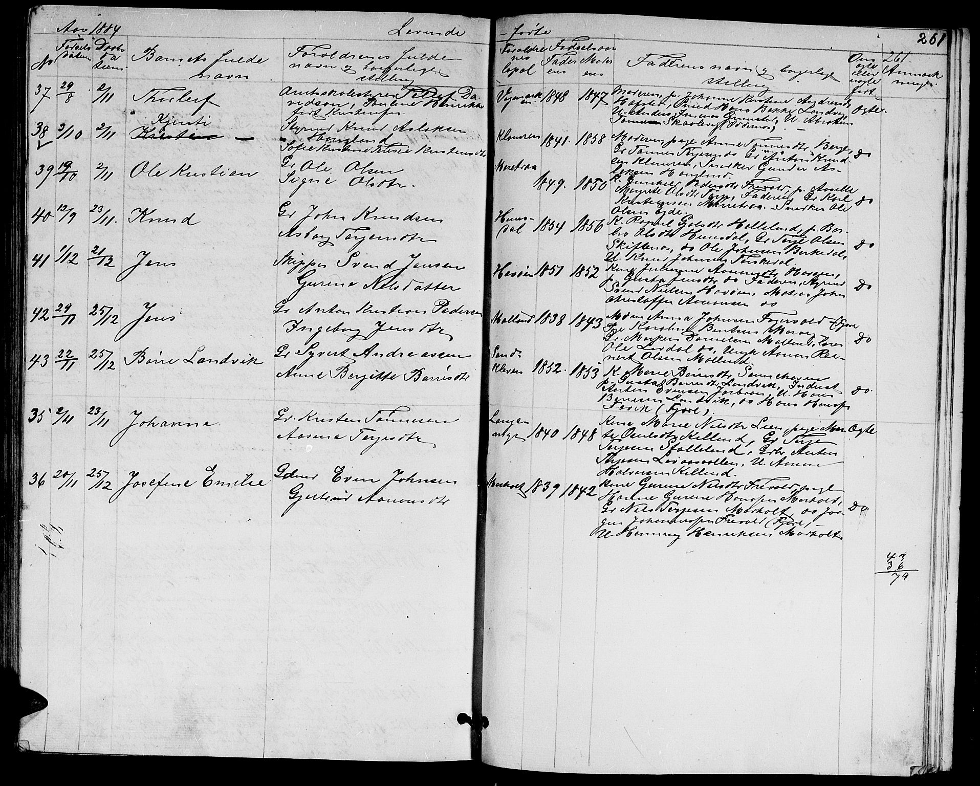 Hommedal sokneprestkontor, AV/SAK-1111-0023/F/Fb/Fbb/L0006: Parish register (copy) no. B 6, 1869-1884, p. 261