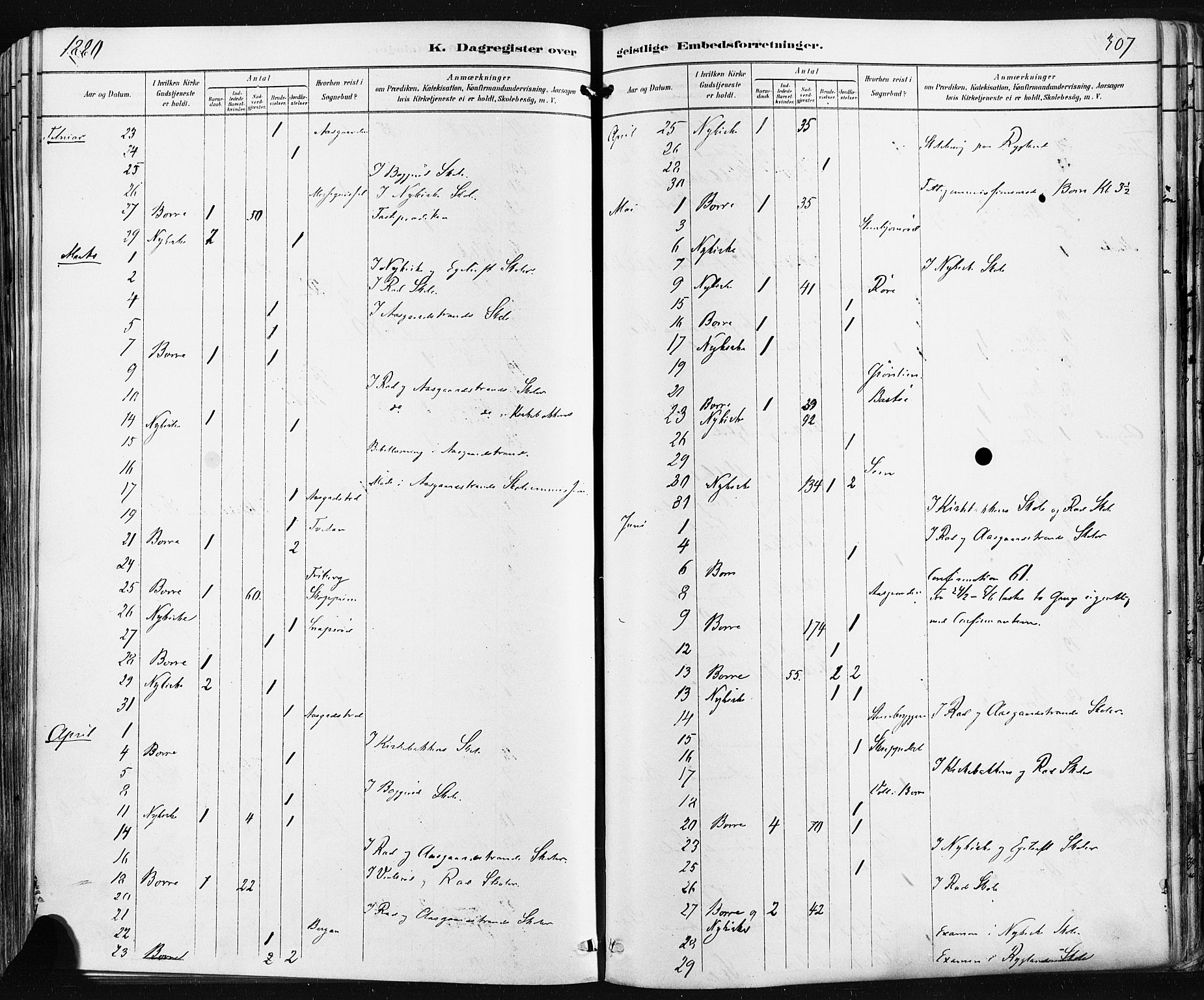 Borre kirkebøker, AV/SAKO-A-338/F/Fa/L0009: Parish register (official) no. I 9, 1878-1896, p. 307