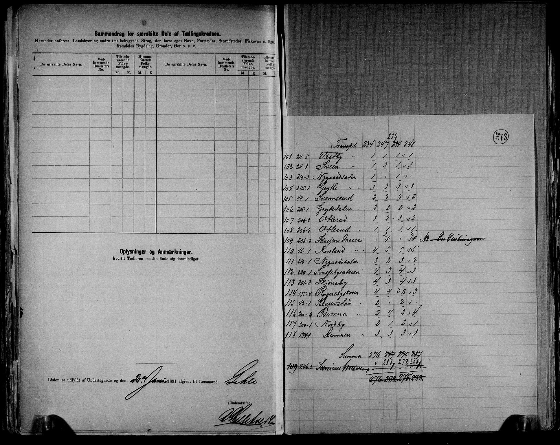 RA, 1891 census for 0528 Østre Toten, 1891, p. 41