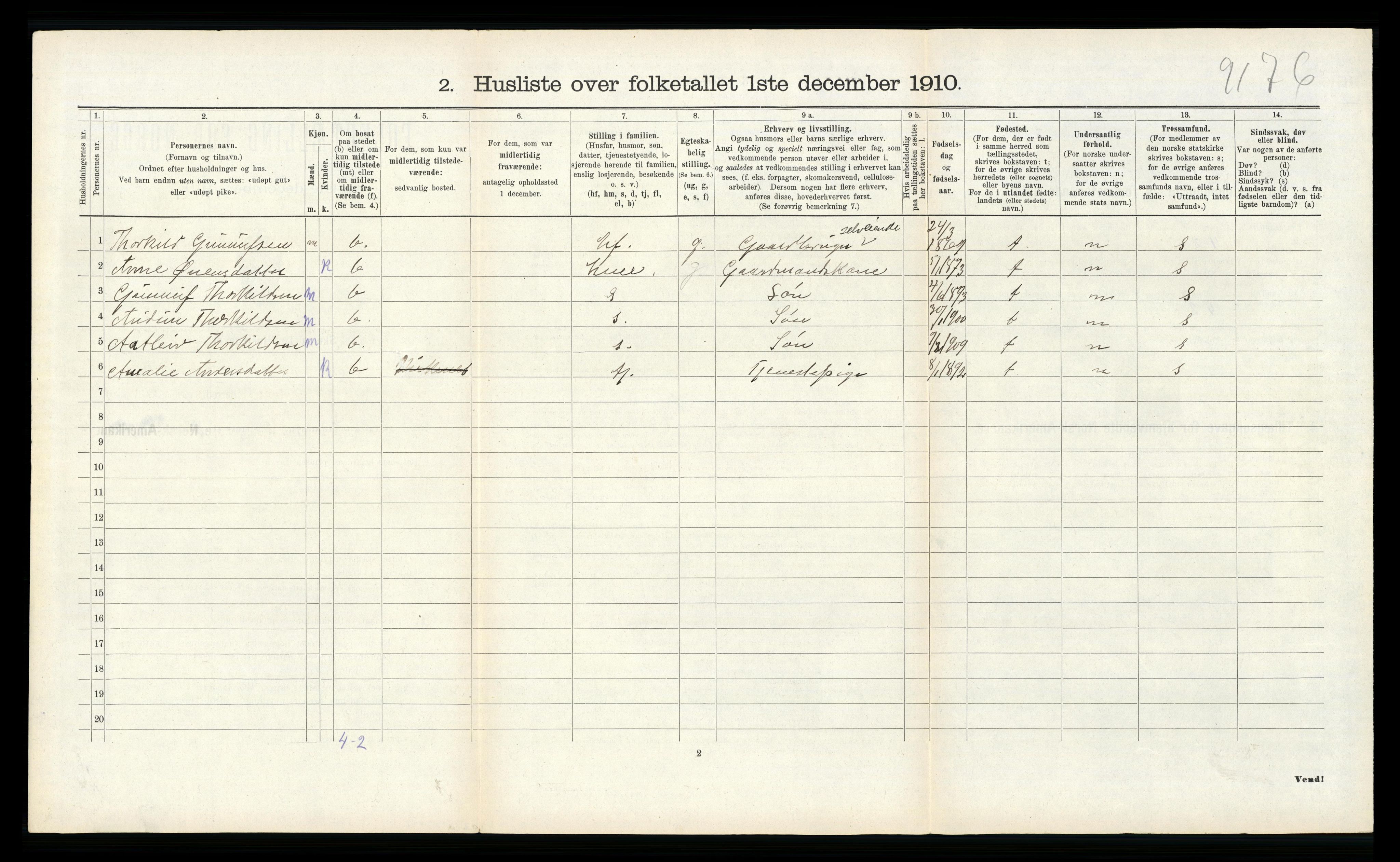 RA, 1910 census for Vennesla, 1910, p. 655