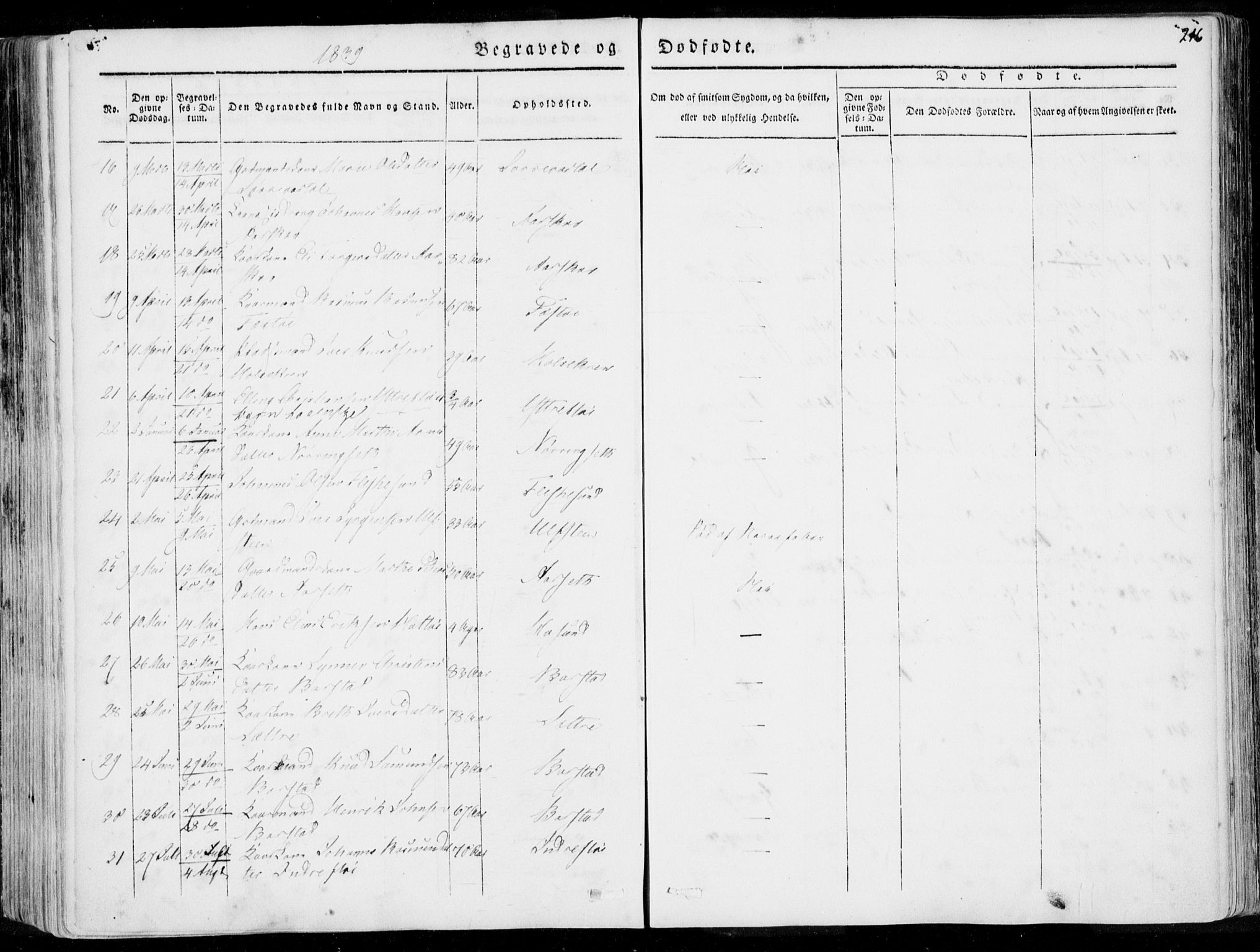 Ministerialprotokoller, klokkerbøker og fødselsregistre - Møre og Romsdal, AV/SAT-A-1454/509/L0104: Parish register (official) no. 509A02, 1833-1847, p. 216