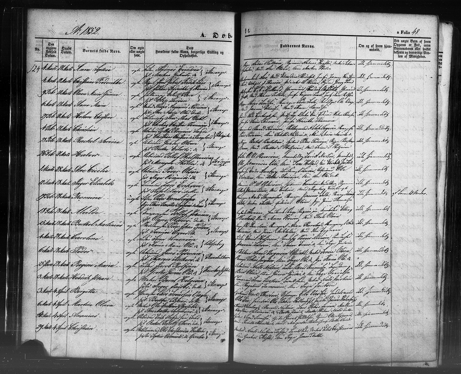 Domkirken sokneprestkontor, SAST/A-101812/001/30/30BB/L0009: Parish register (copy) no. B 9, 1850-1858, p. 48