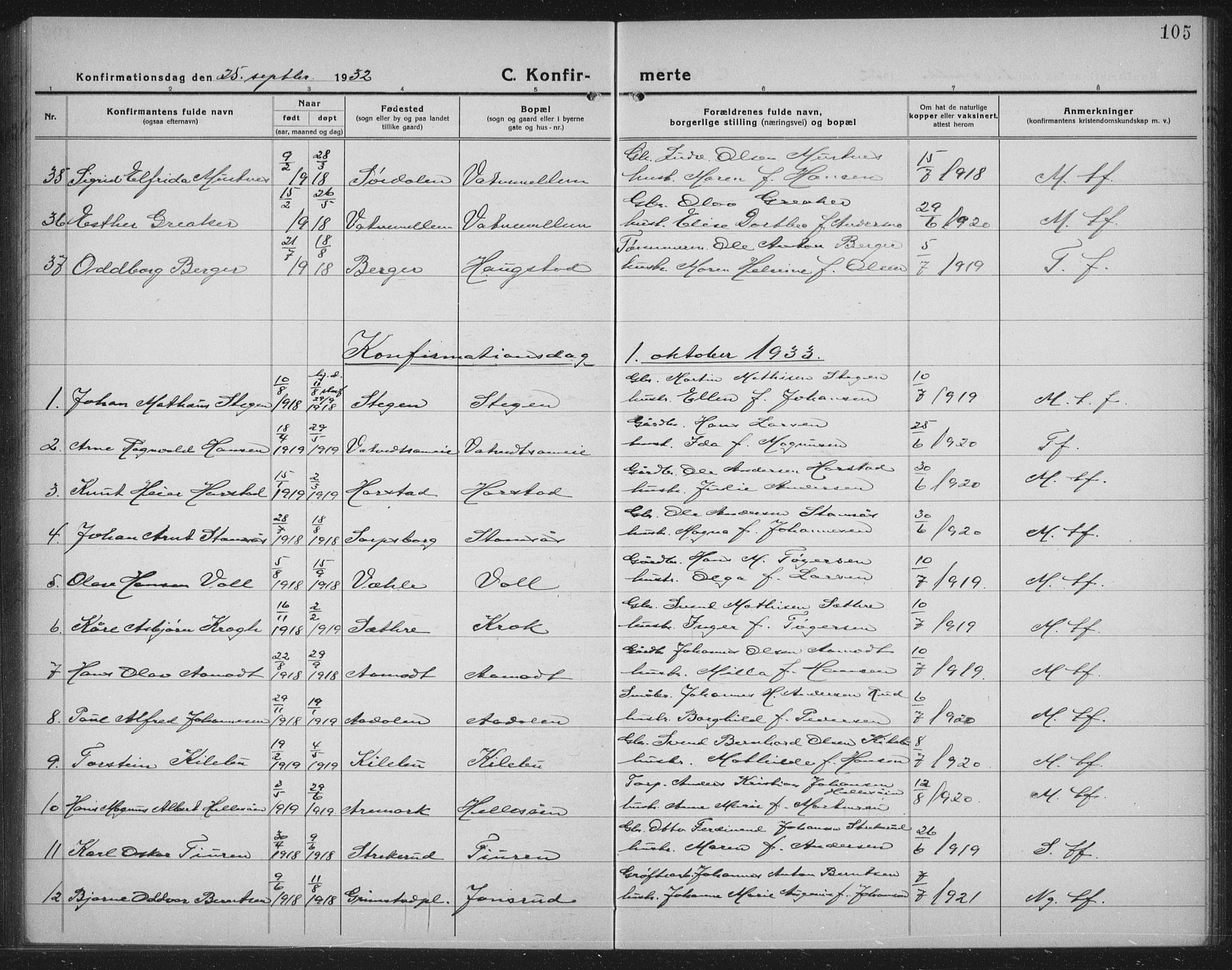 Rakkestad prestekontor Kirkebøker, AV/SAO-A-2008/G/Gb/L0003: Parish register (copy) no. II 3, 1920-1941, p. 105