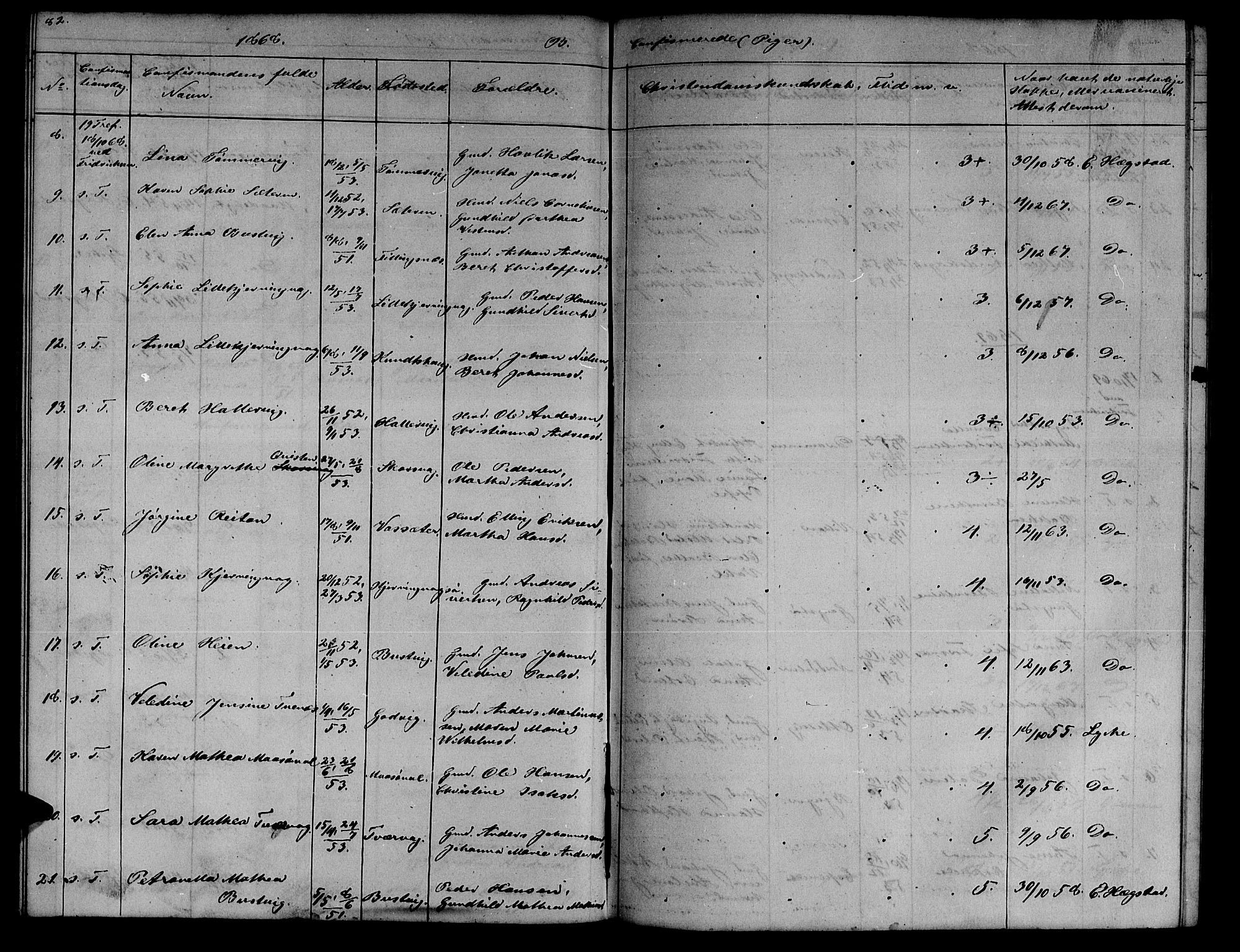 Ministerialprotokoller, klokkerbøker og fødselsregistre - Sør-Trøndelag, AV/SAT-A-1456/634/L0539: Parish register (copy) no. 634C01, 1866-1873, p. 82