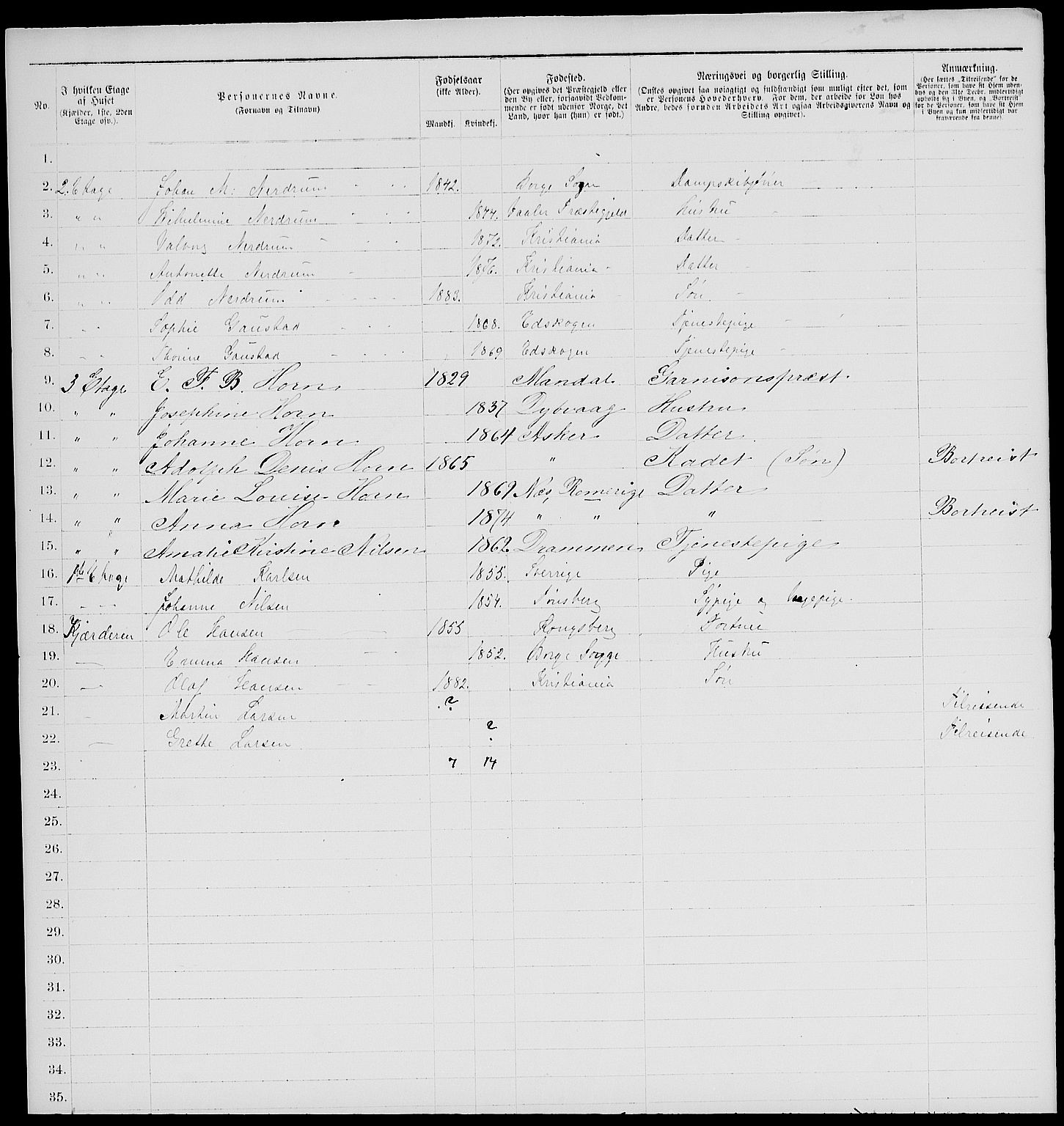 RA, 1885 census for 0301 Kristiania, 1885, p. 2386