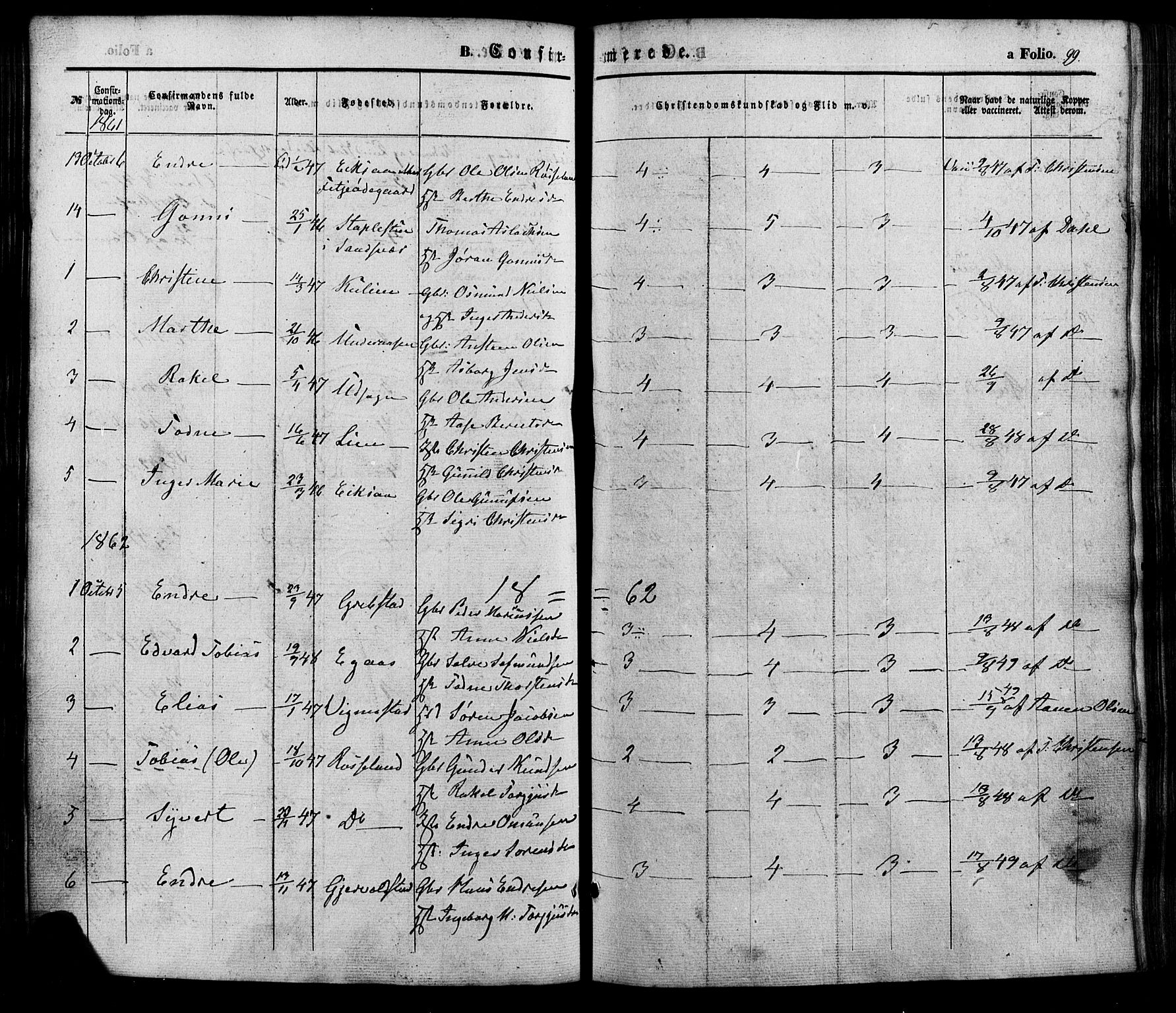 Søgne sokneprestkontor, SAK/1111-0037/F/Fa/Faa/L0002: Parish register (official) no. A 2, 1854-1882, p. 99