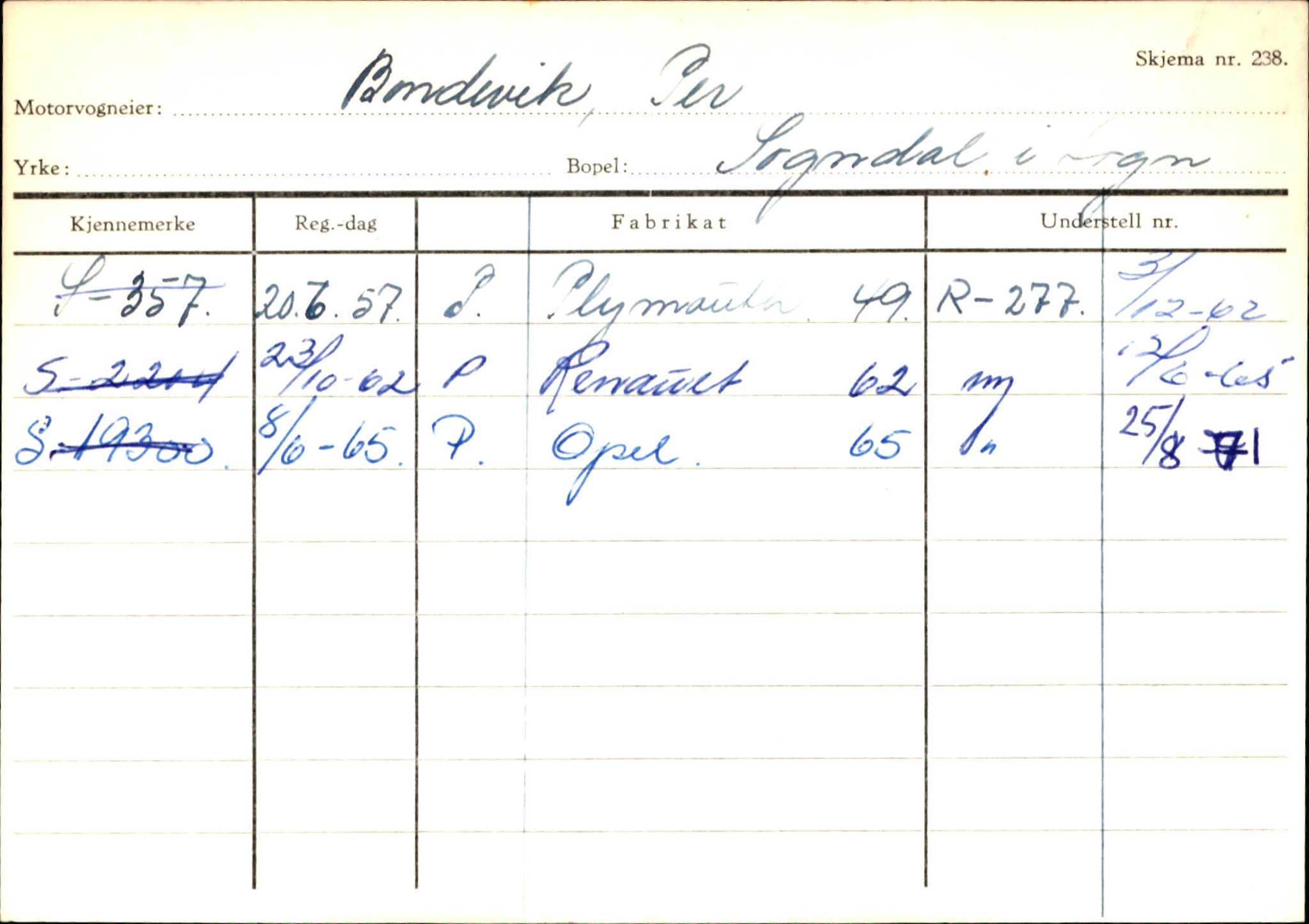 Statens vegvesen, Sogn og Fjordane vegkontor, AV/SAB-A-5301/4/F/L0124: Eigarregister Sogndal A-U, 1945-1975, p. 198