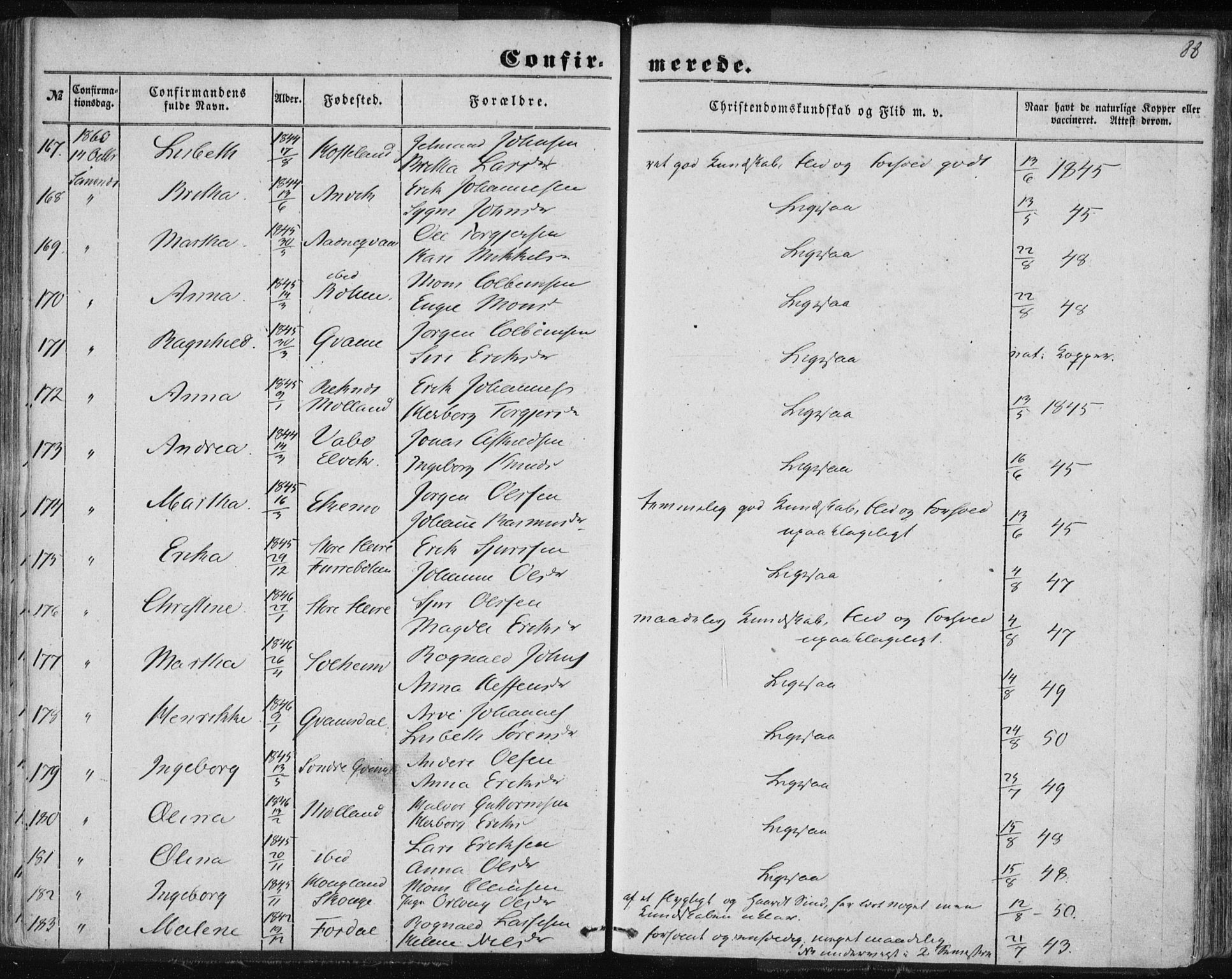 Lindås Sokneprestembete, AV/SAB-A-76701/H/Haa/Haaa/L0013: Parish register (official) no. A 13, 1848-1862, p. 88