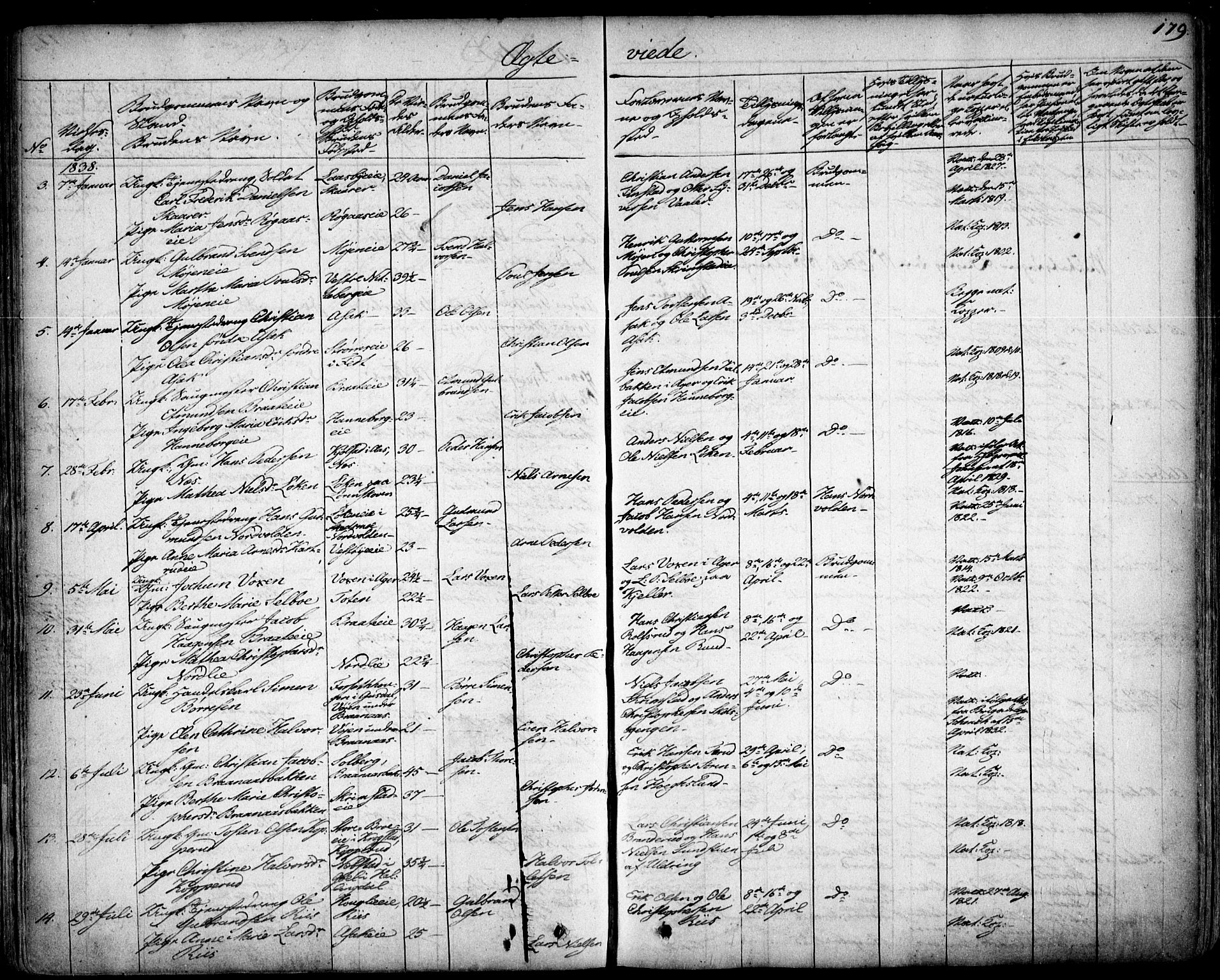 Skedsmo prestekontor Kirkebøker, AV/SAO-A-10033a/F/Fa/L0009: Parish register (official) no. I 9, 1830-1853, p. 179