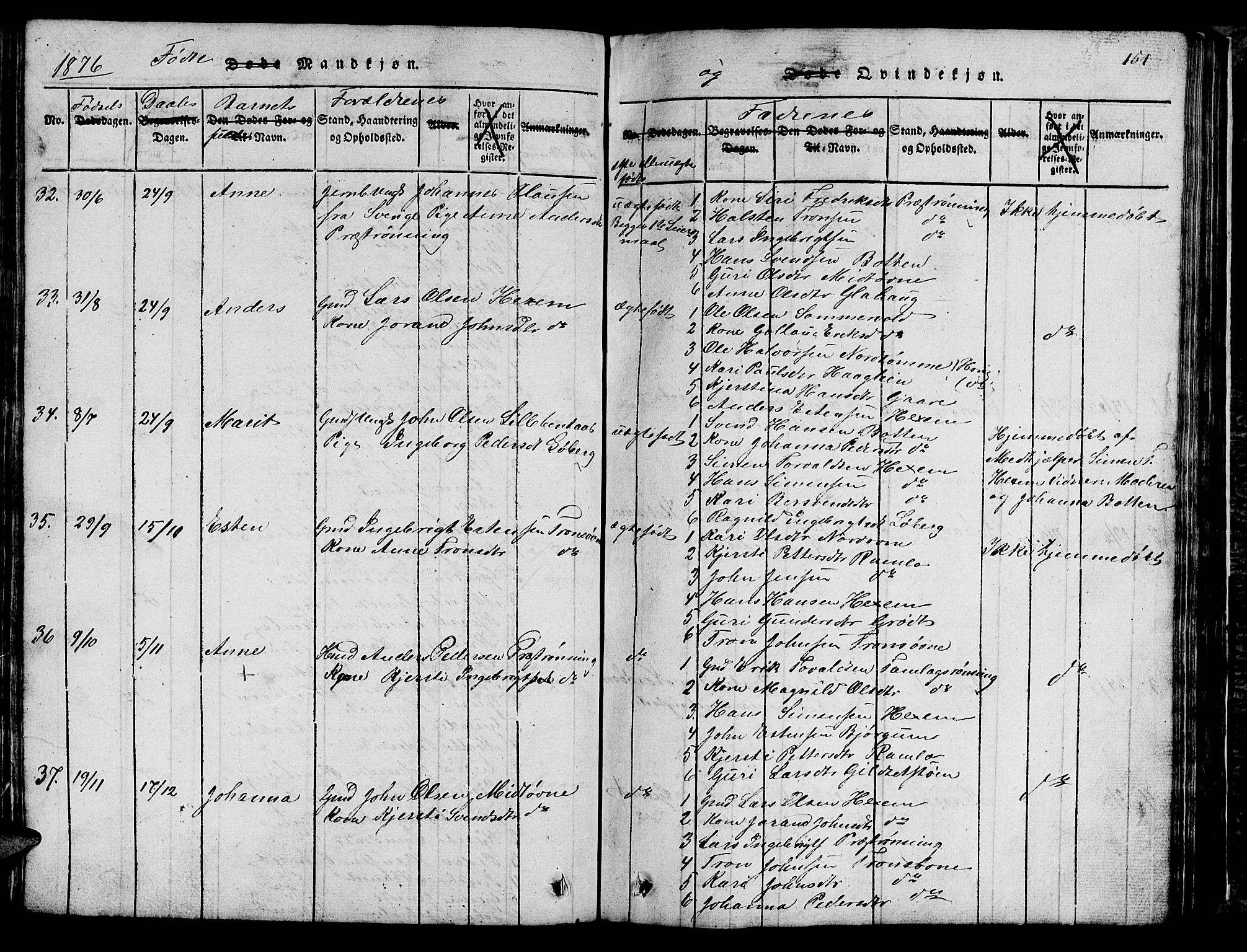 Ministerialprotokoller, klokkerbøker og fødselsregistre - Sør-Trøndelag, SAT/A-1456/685/L0976: Parish register (copy) no. 685C01, 1817-1878, p. 154