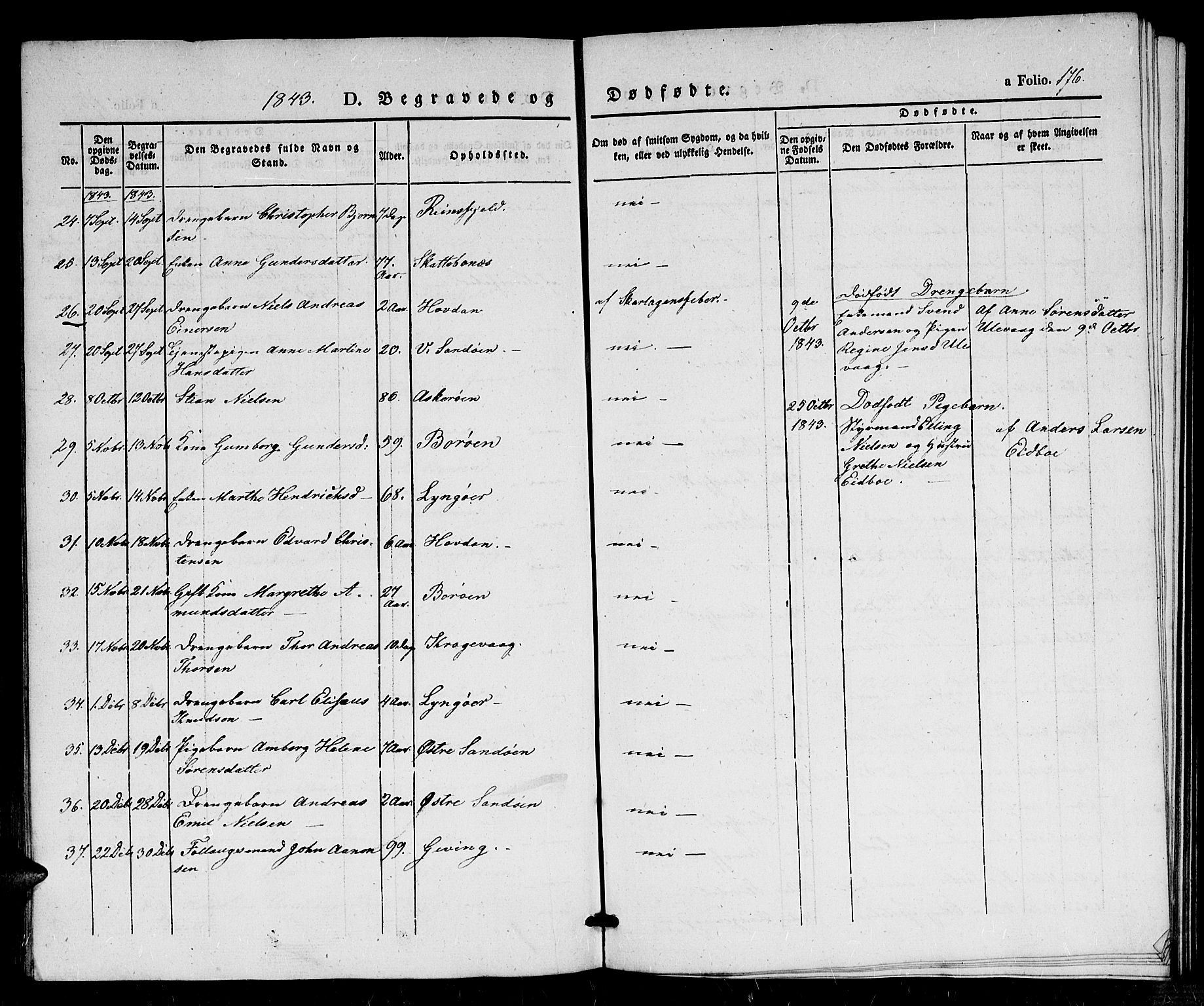 Dypvåg sokneprestkontor, AV/SAK-1111-0007/F/Fb/Fba/L0010: Parish register (copy) no. B 10, 1842-1857, p. 176