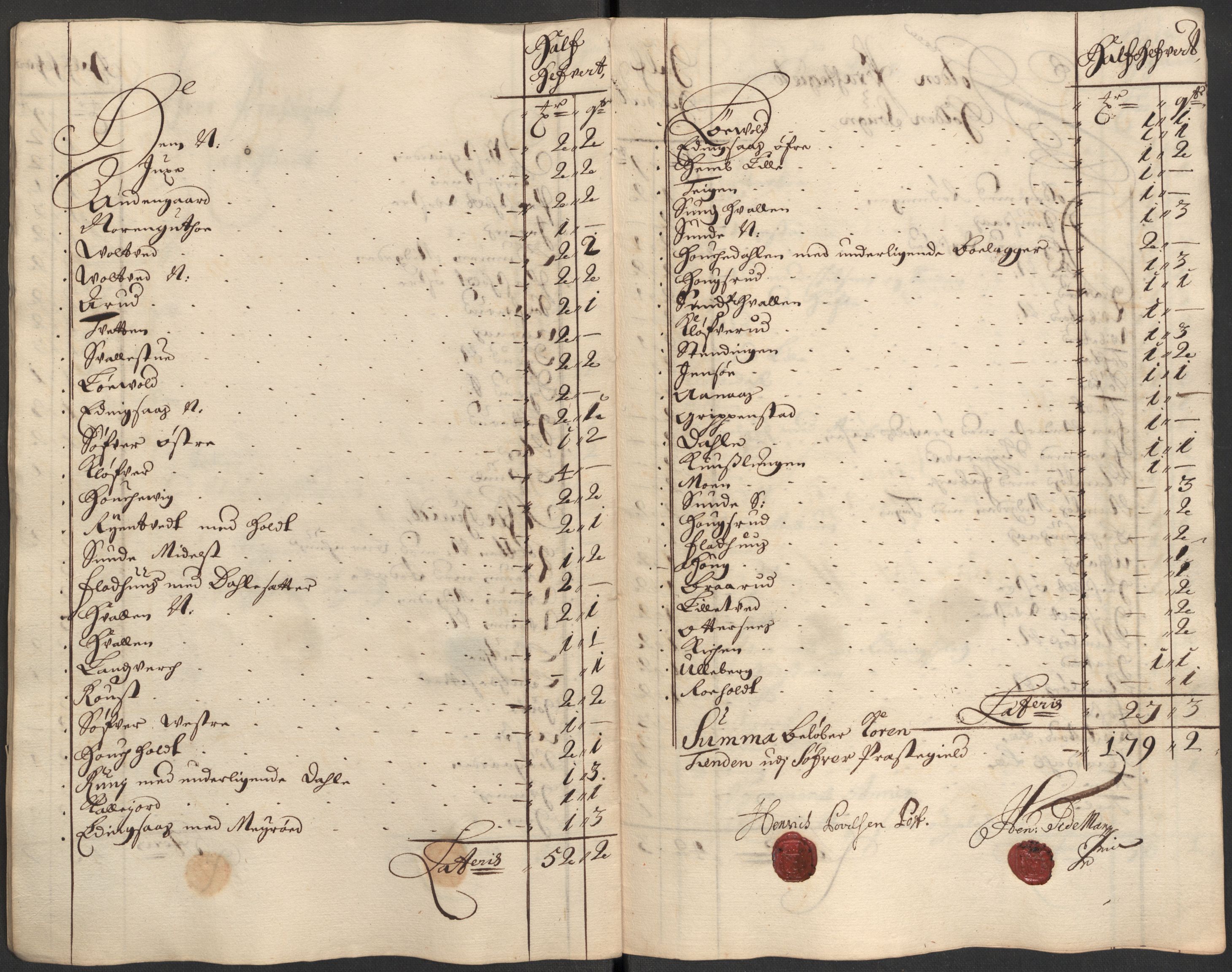 Rentekammeret inntil 1814, Reviderte regnskaper, Fogderegnskap, AV/RA-EA-4092/R35/L2086: Fogderegnskap Øvre og Nedre Telemark, 1687-1689, p. 119