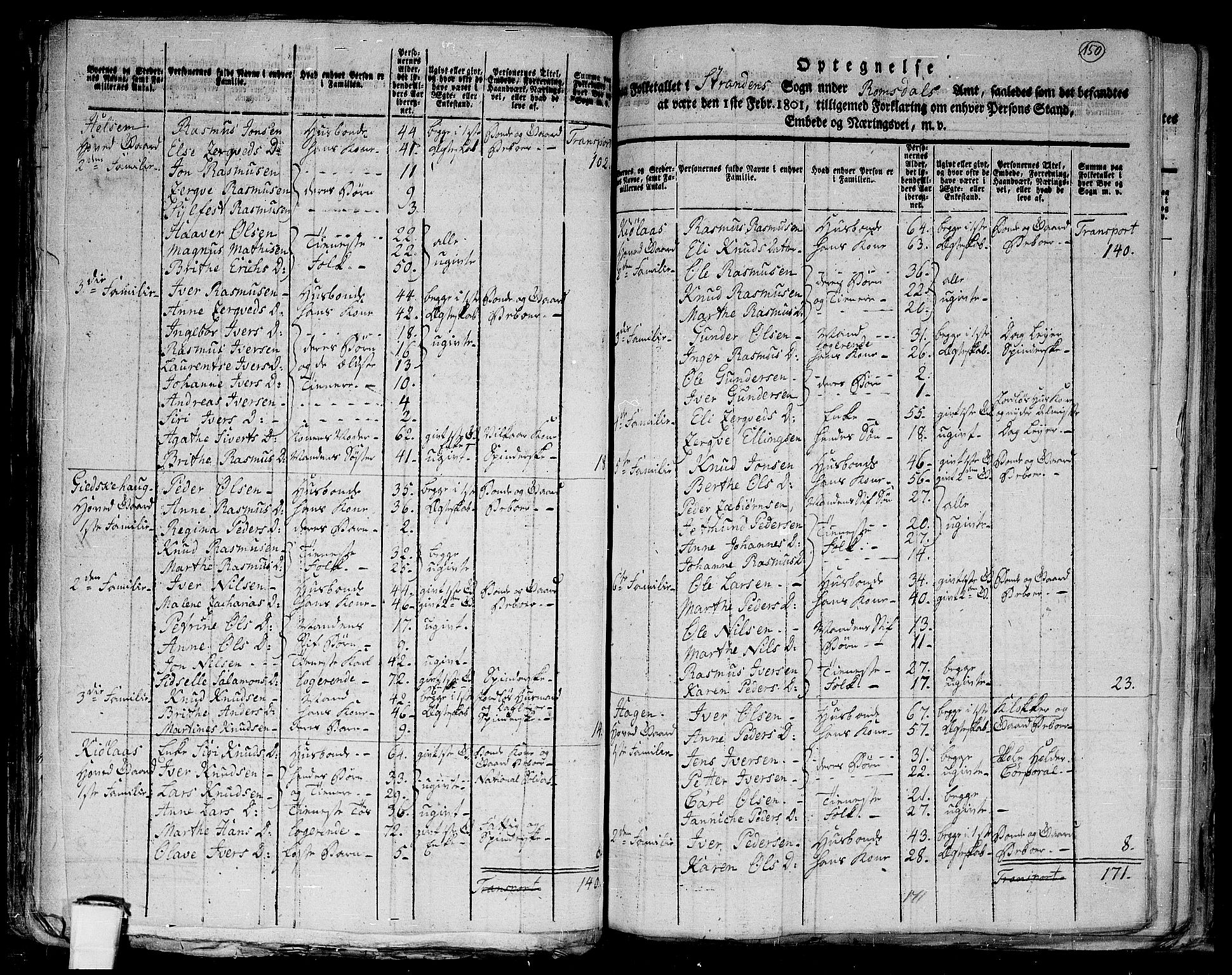 RA, 1801 census for 1525P Stranda, 1801, p. 149b-150a