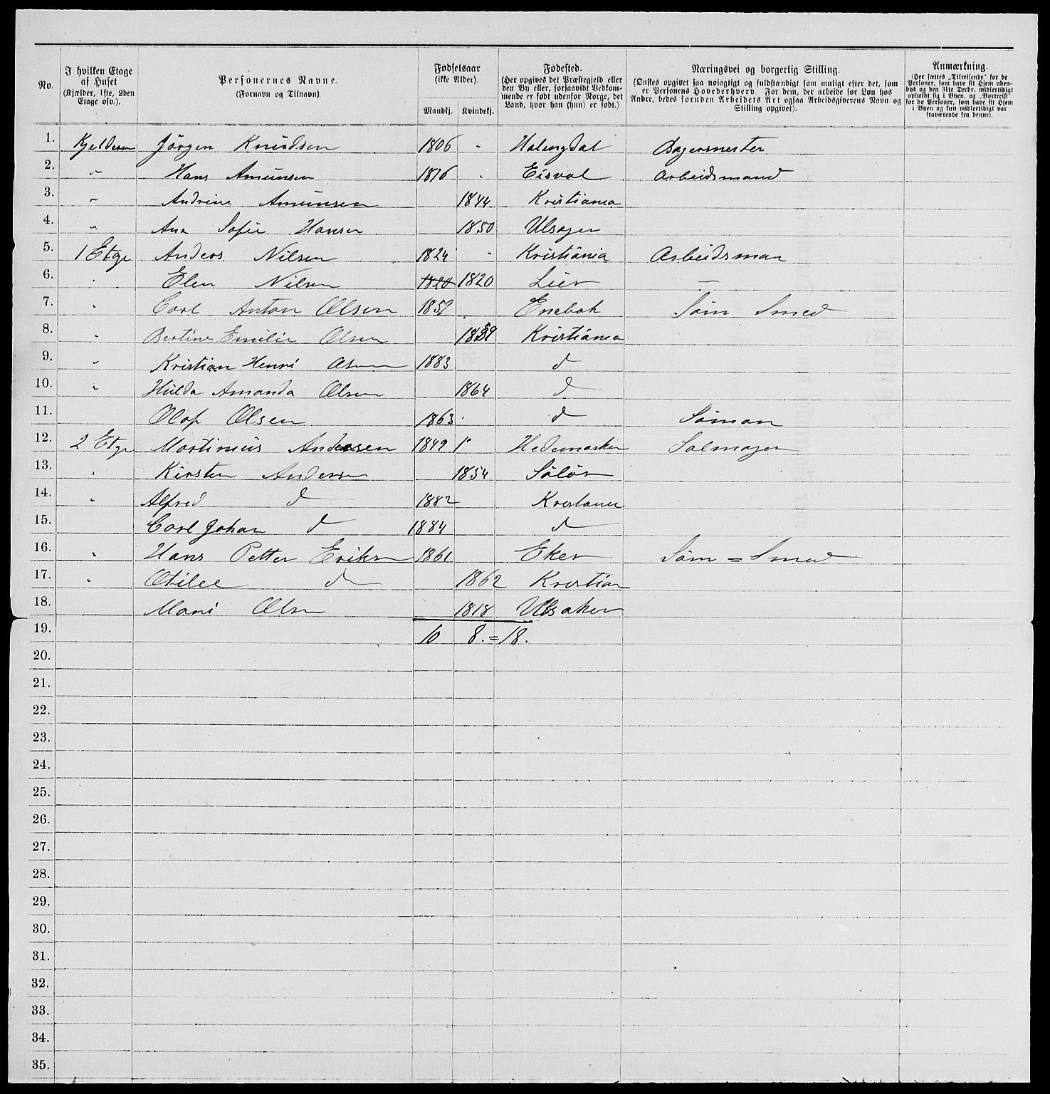 RA, 1885 census for 0301 Kristiania, 1885, p. 4639