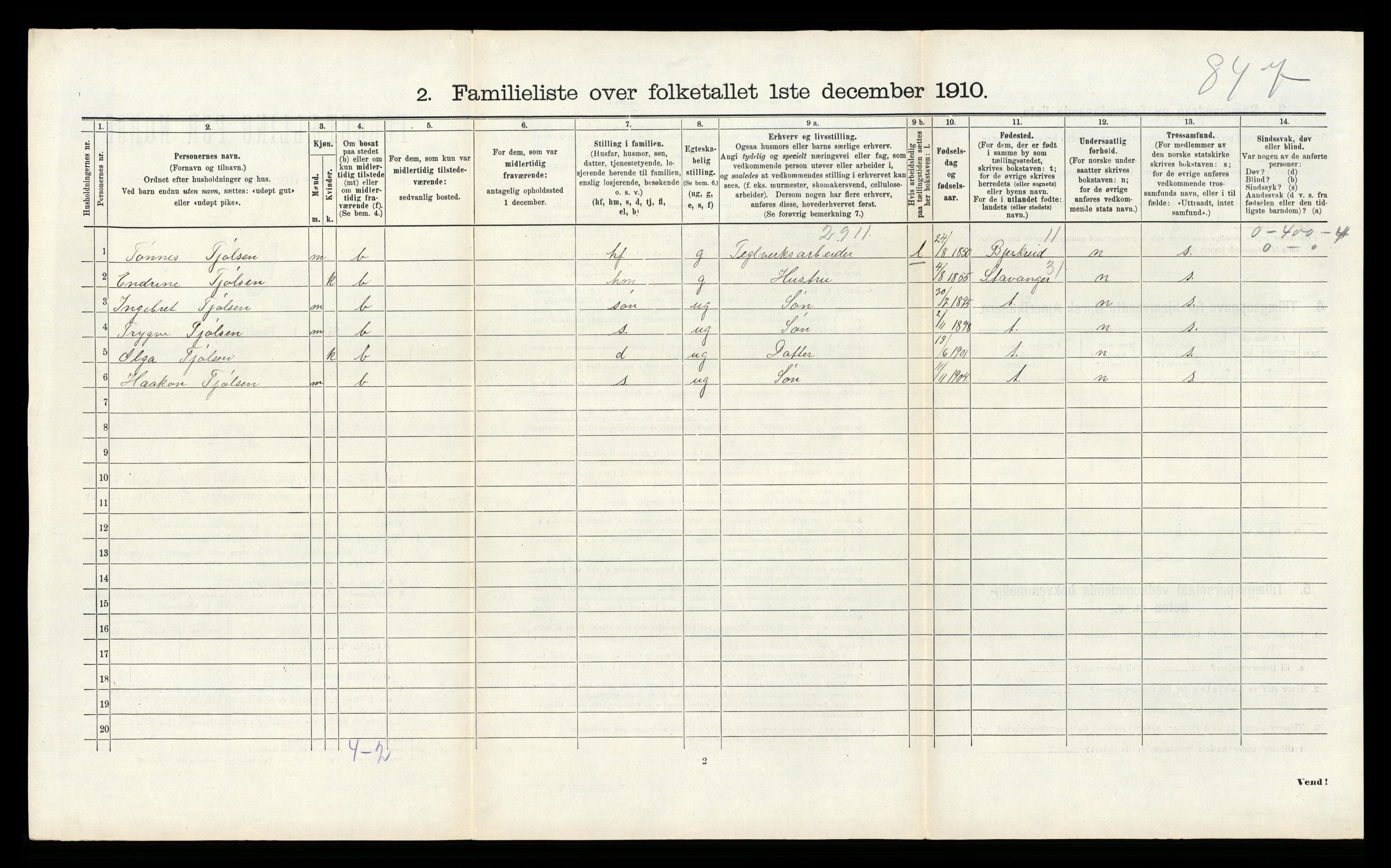 RA, 1910 census for Sandnes, 1910, p. 531