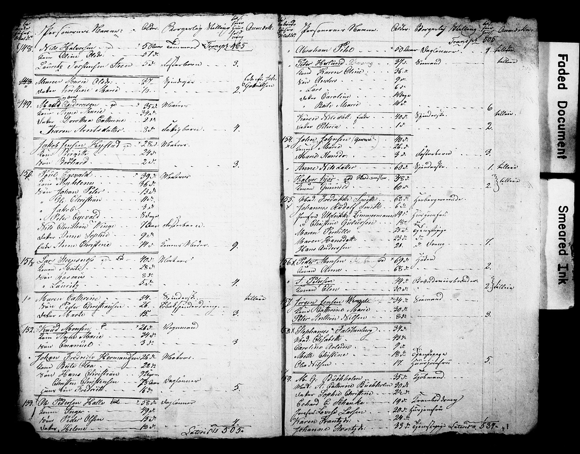 , 1825 Census for Larvik parish, 1825