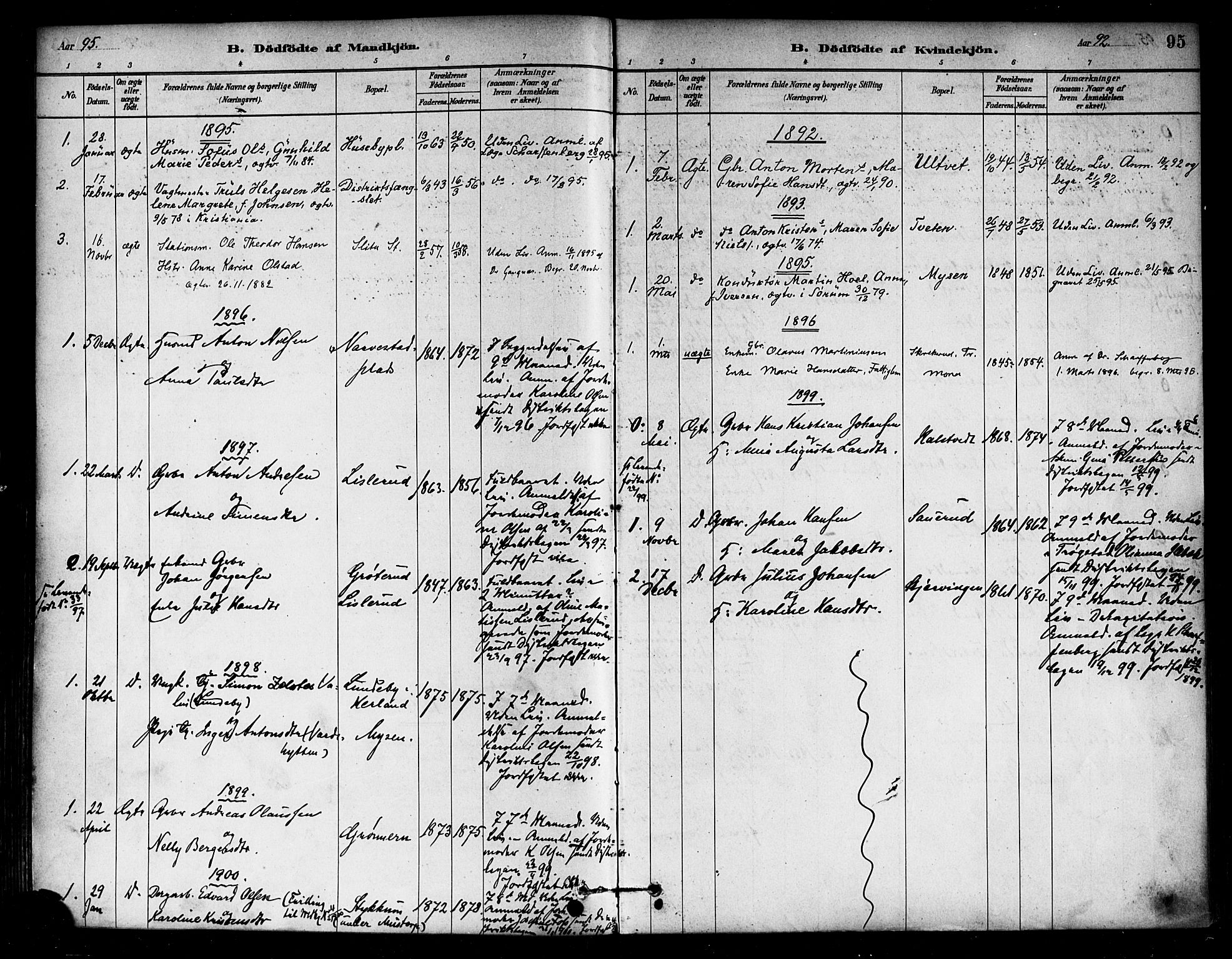 Eidsberg prestekontor Kirkebøker, SAO/A-10905/F/Fa/L0012: Parish register (official) no. I 12, 1879-1901, p. 95
